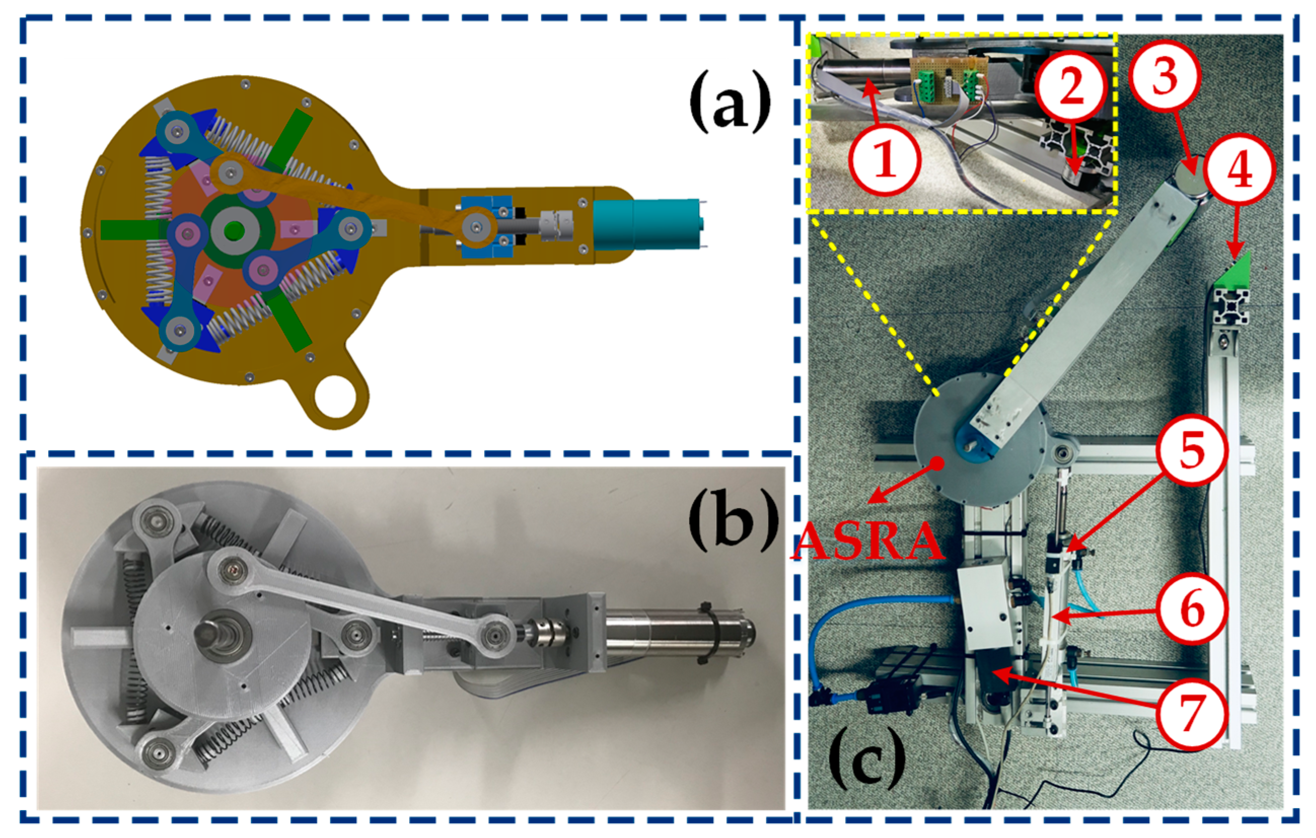 Actuators 09 00141 g003