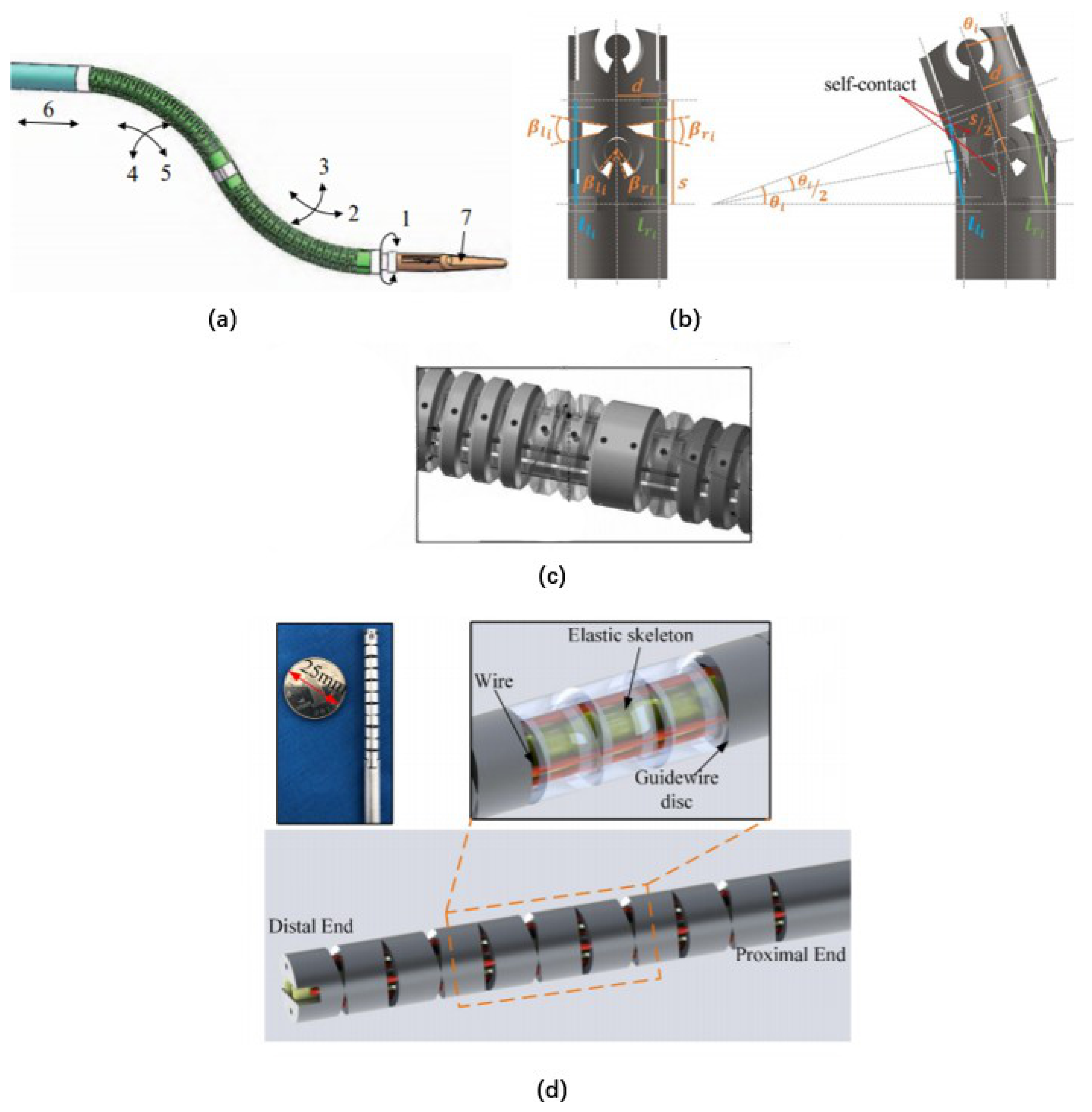 ferromagnetic soft continuum robots