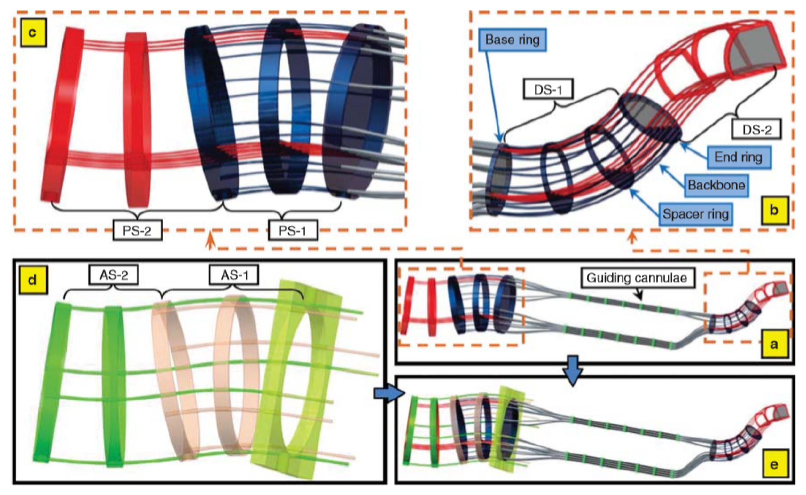 Actuators 09 00142 g006 Actuators 09 00142 g006