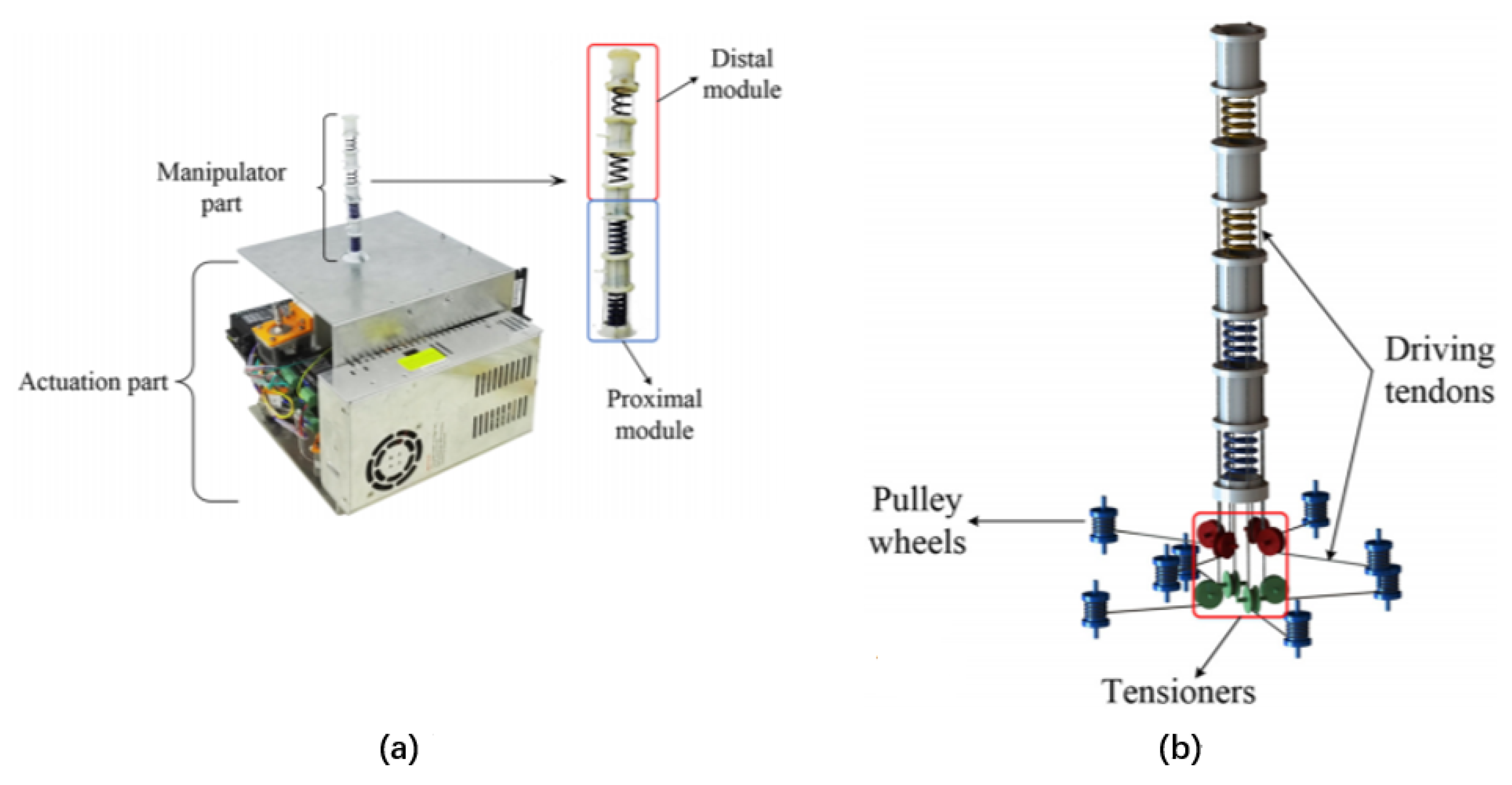 Actuators 09 00142 g013 Actuators 09 00142 g013