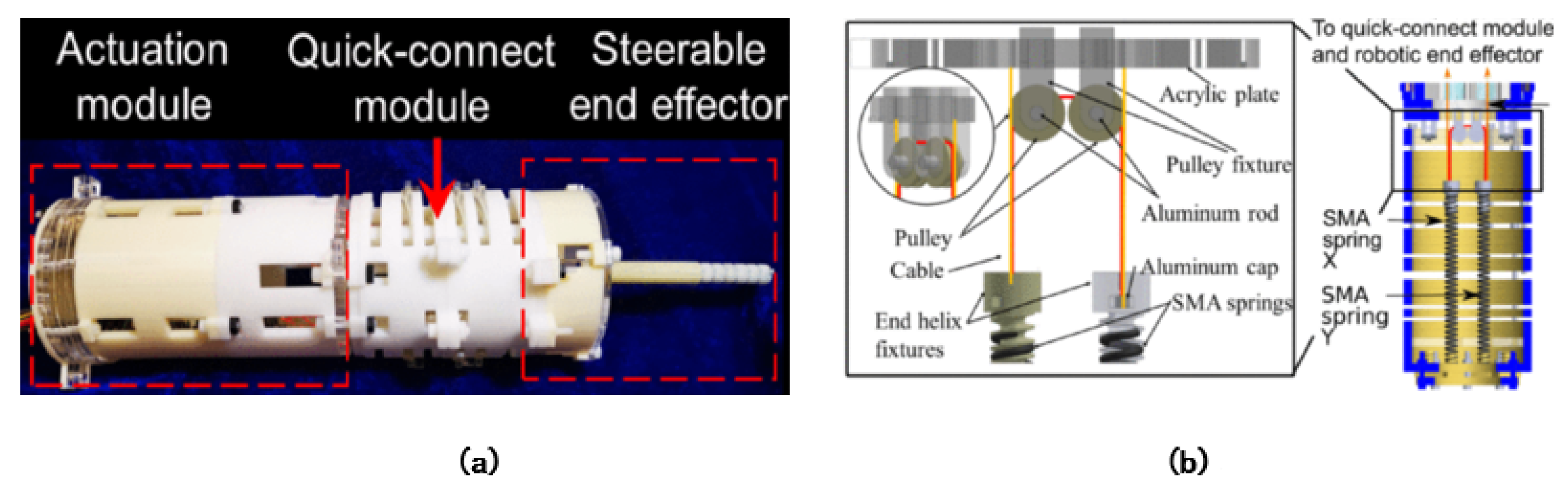 Actuators 09 00142 g017 Actuators 09 00142 g017