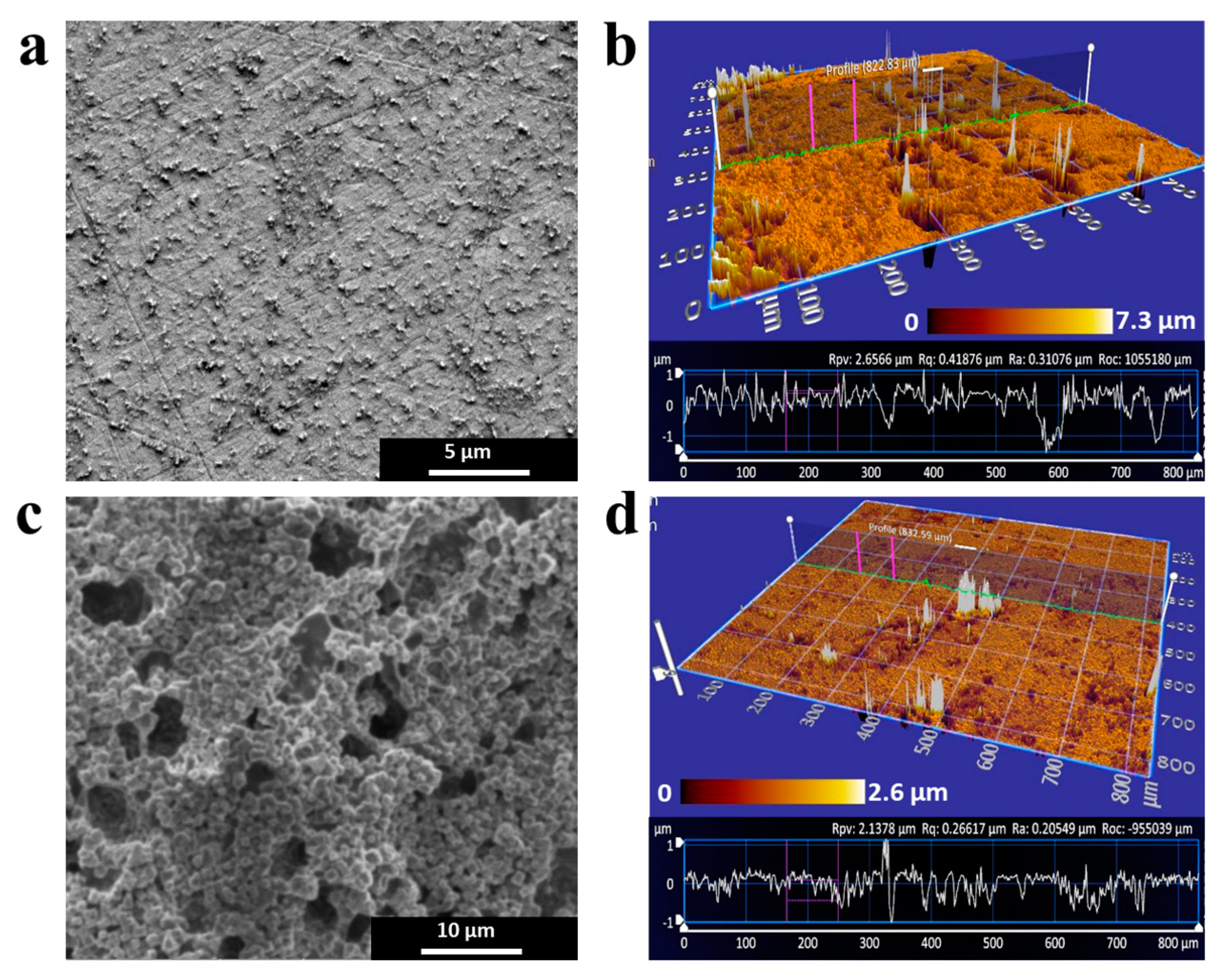 Actuators 10 00002 g002