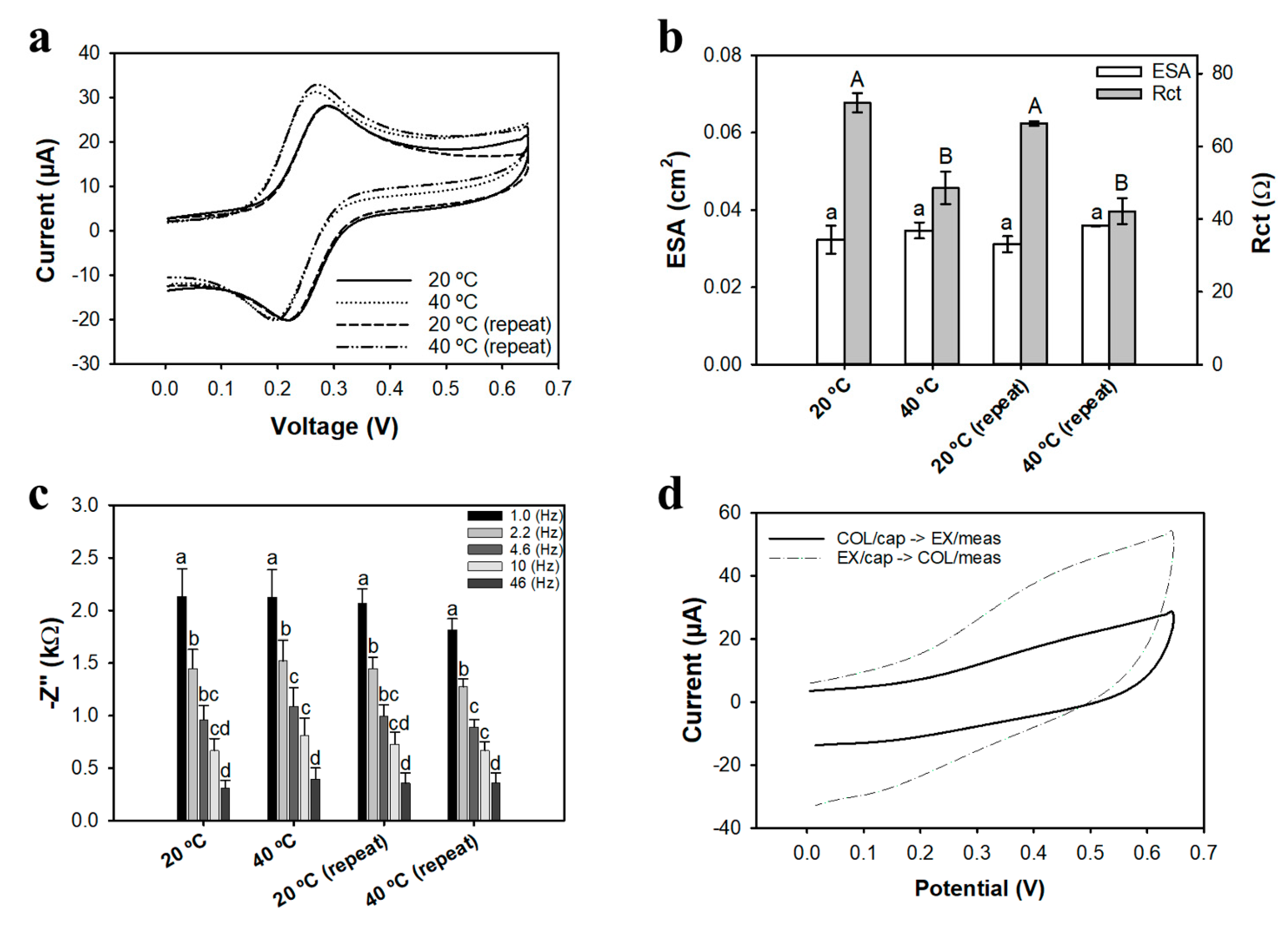 Actuators 10 00002 g003