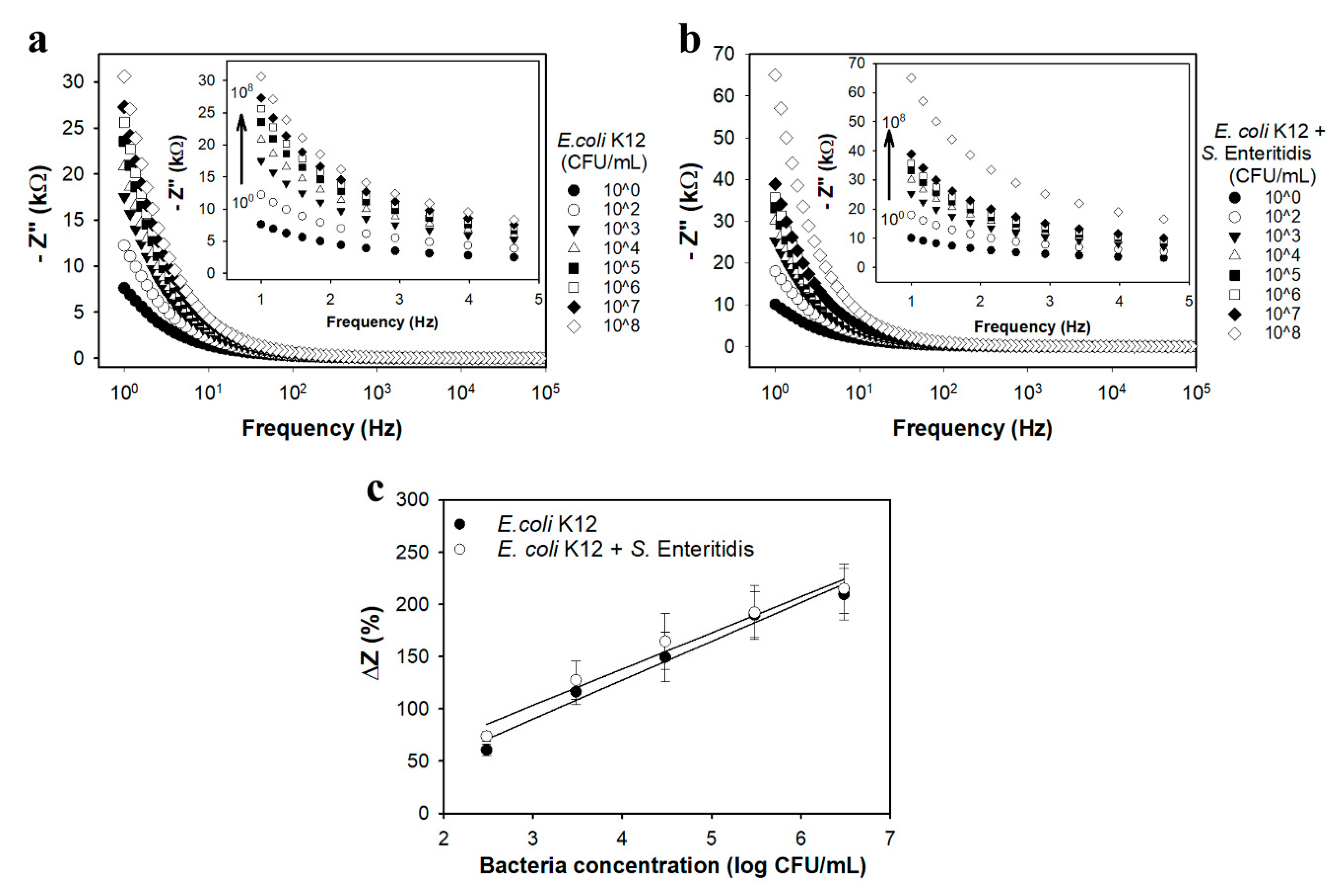 Actuators 10 00002 g004