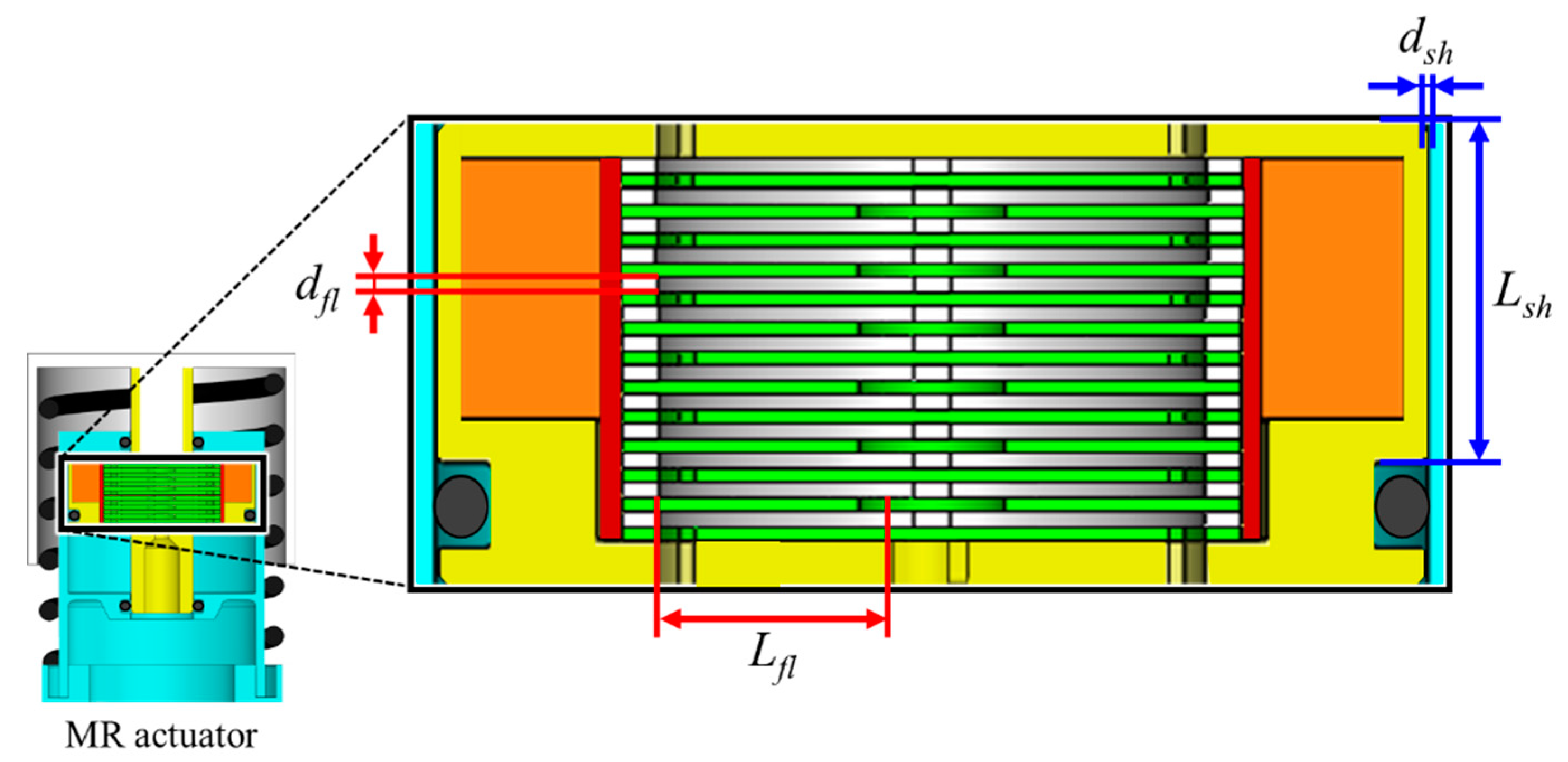 Actuators 10 00005 g008 Actuators 10 00005 g008