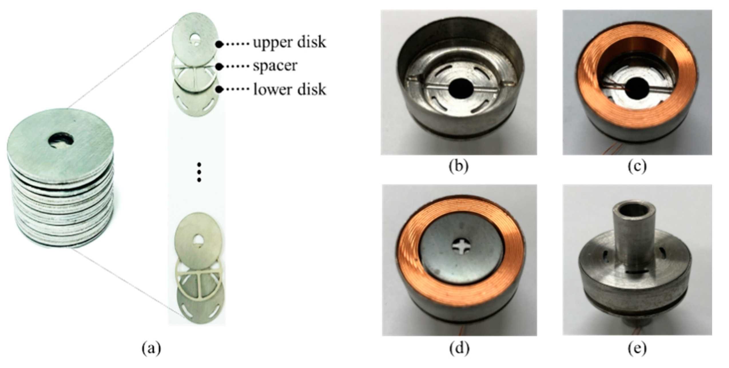Actuators 10 00005 g009 Actuators 10 00005 g009