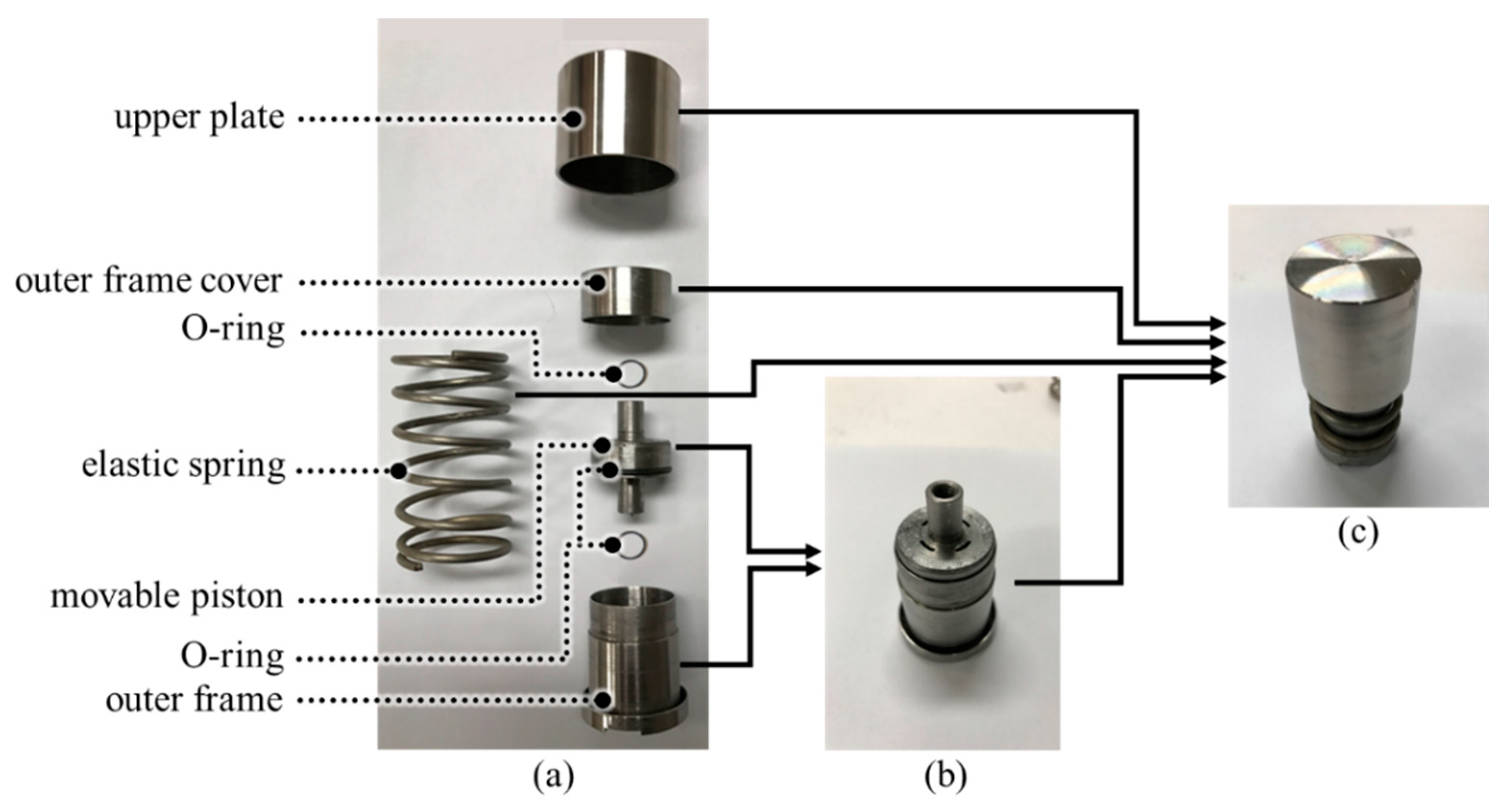 Actuators 10 00005 g010 Actuators 10 00005 g010