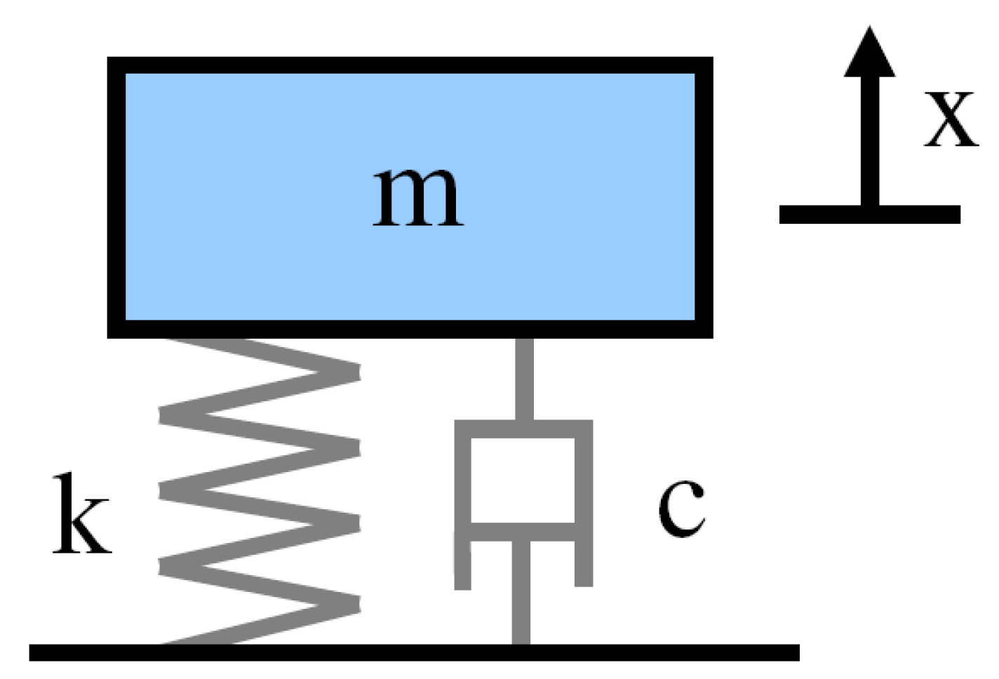 Actuators 10 00008 g009