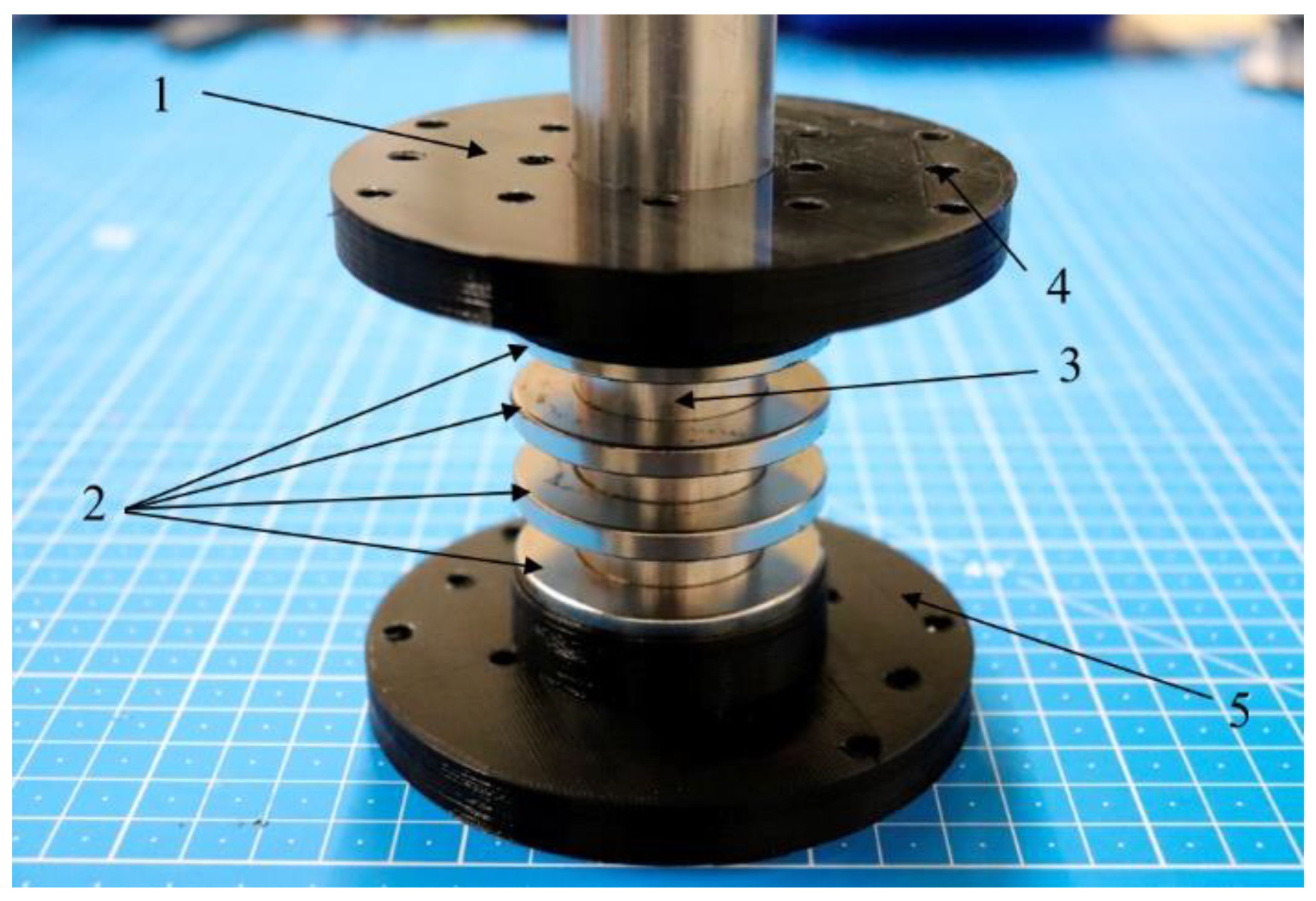 Actuators 10 00008 g010