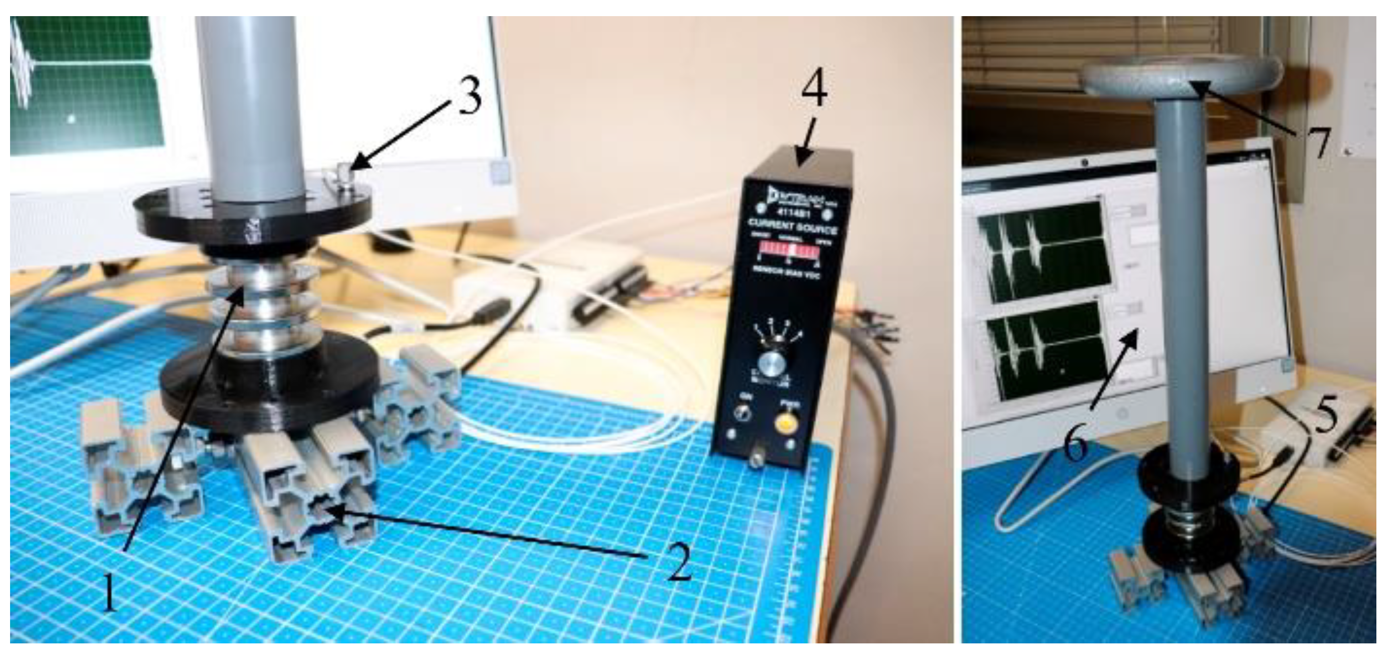 Actuators 10 00008 g011