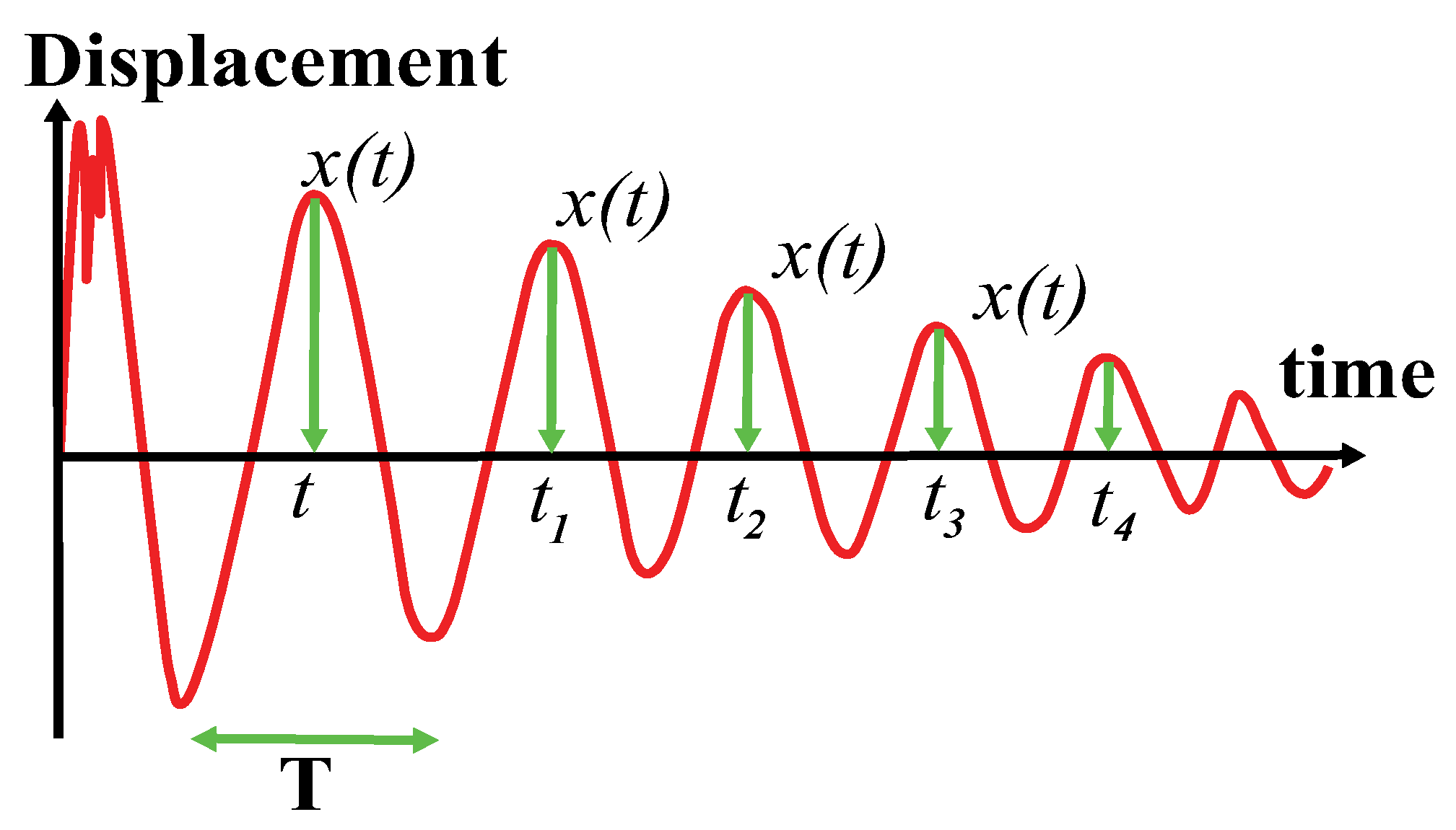 Actuators 10 00008 g012