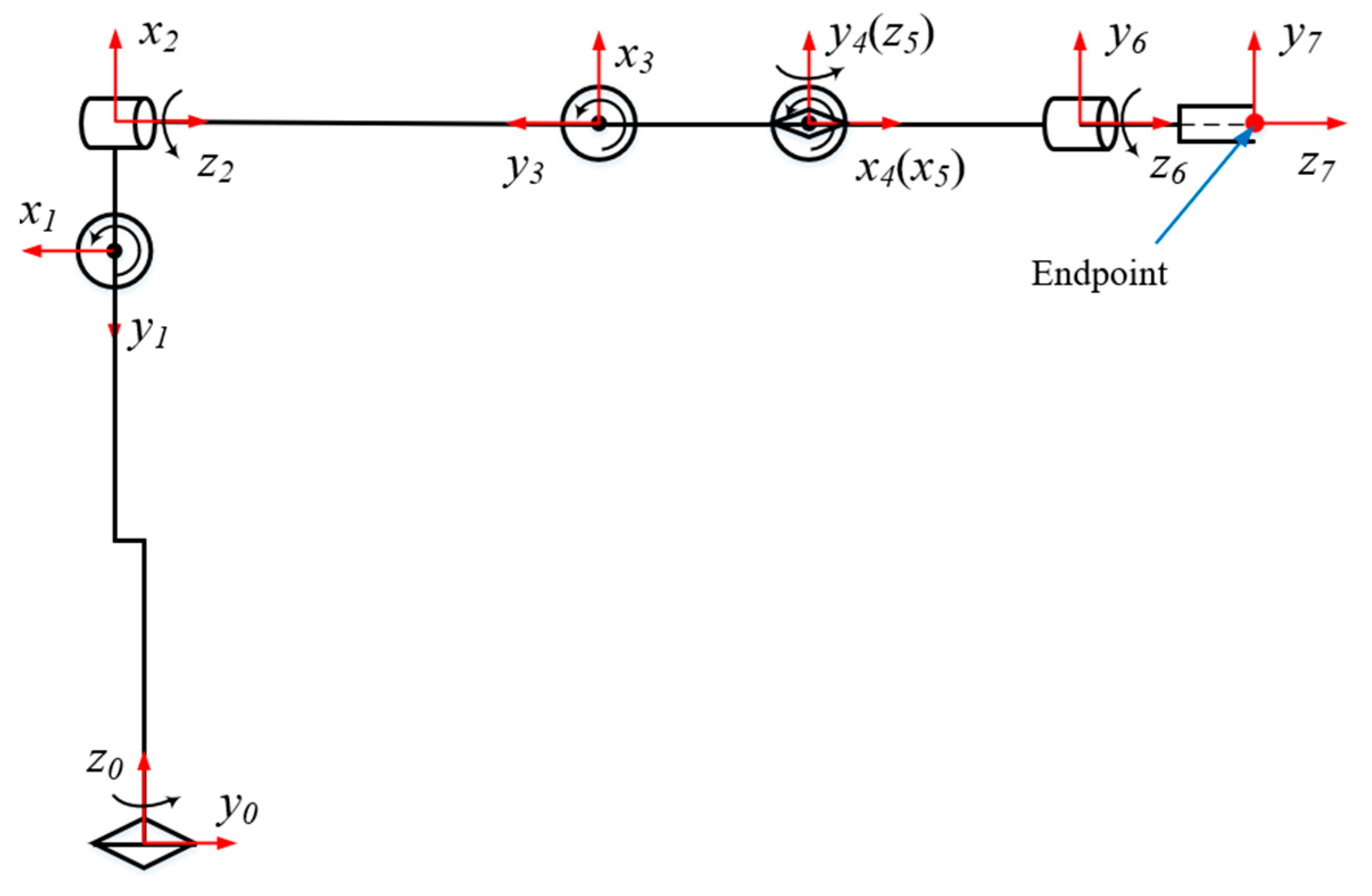 Actuators 10 00011 g002 Actuators 10 00011 g002