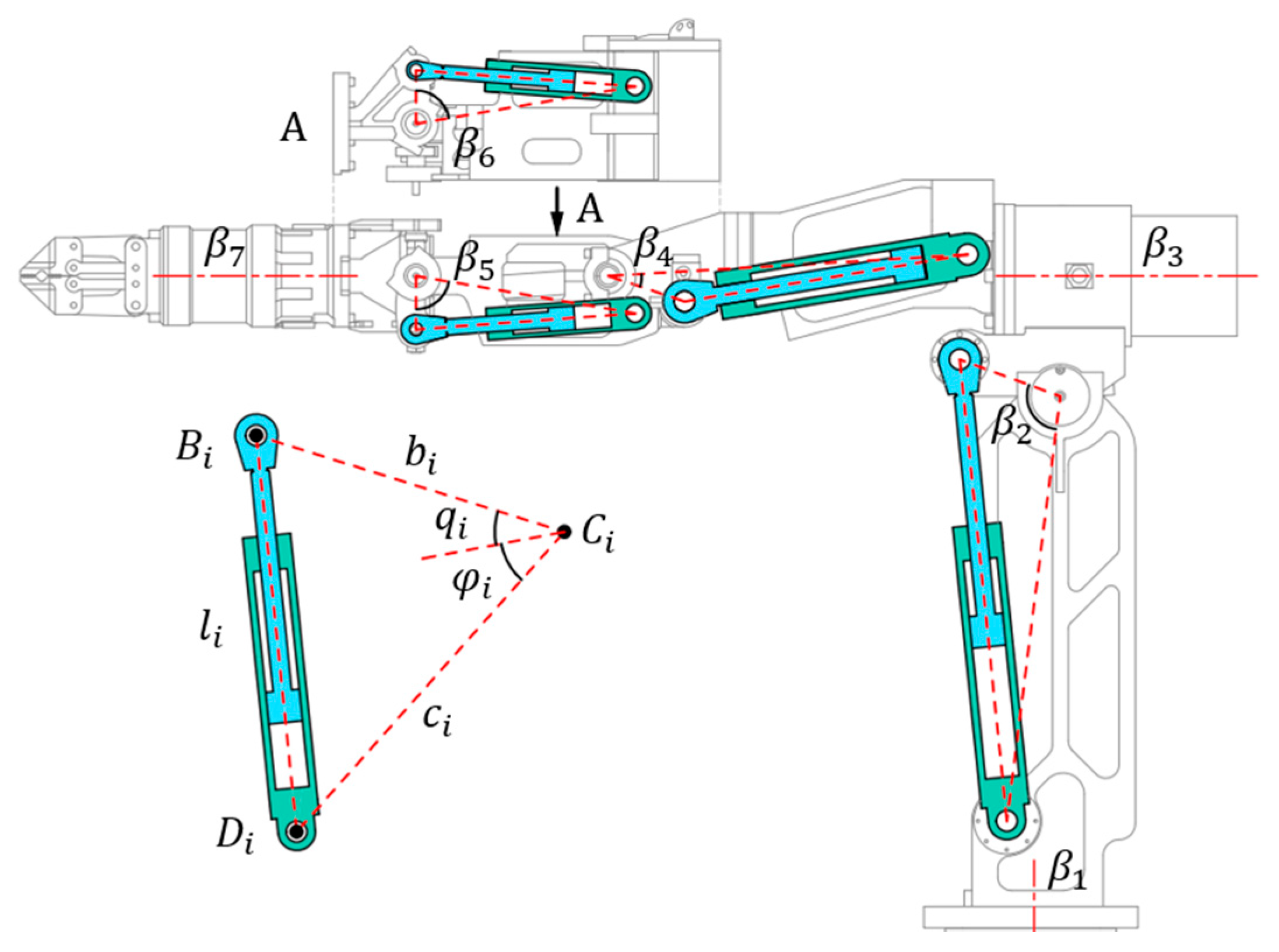 Actuators 10 00011 g003 Actuators 10 00011 g003