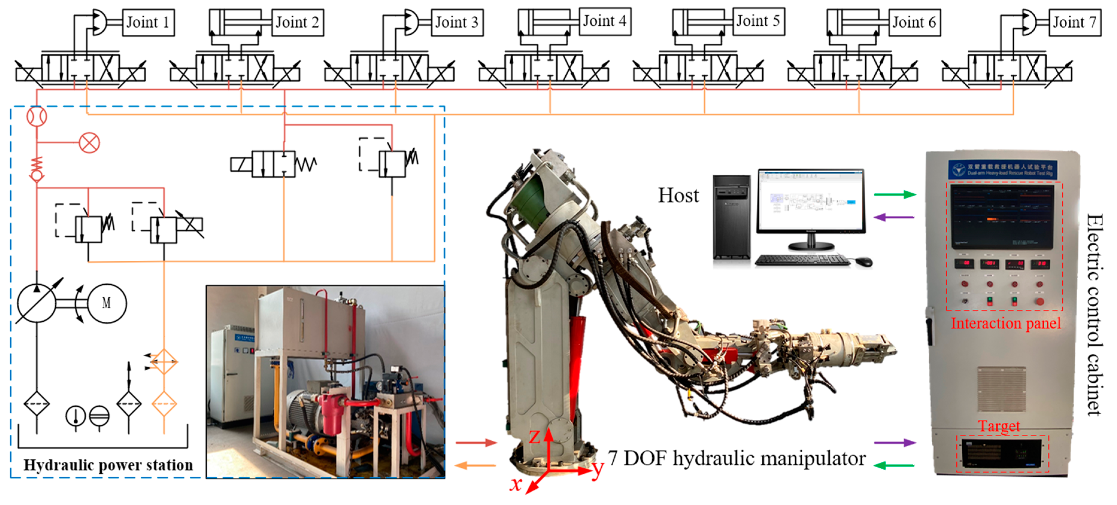 Actuators 10 00011 g006 Actuators 10 00011 g006