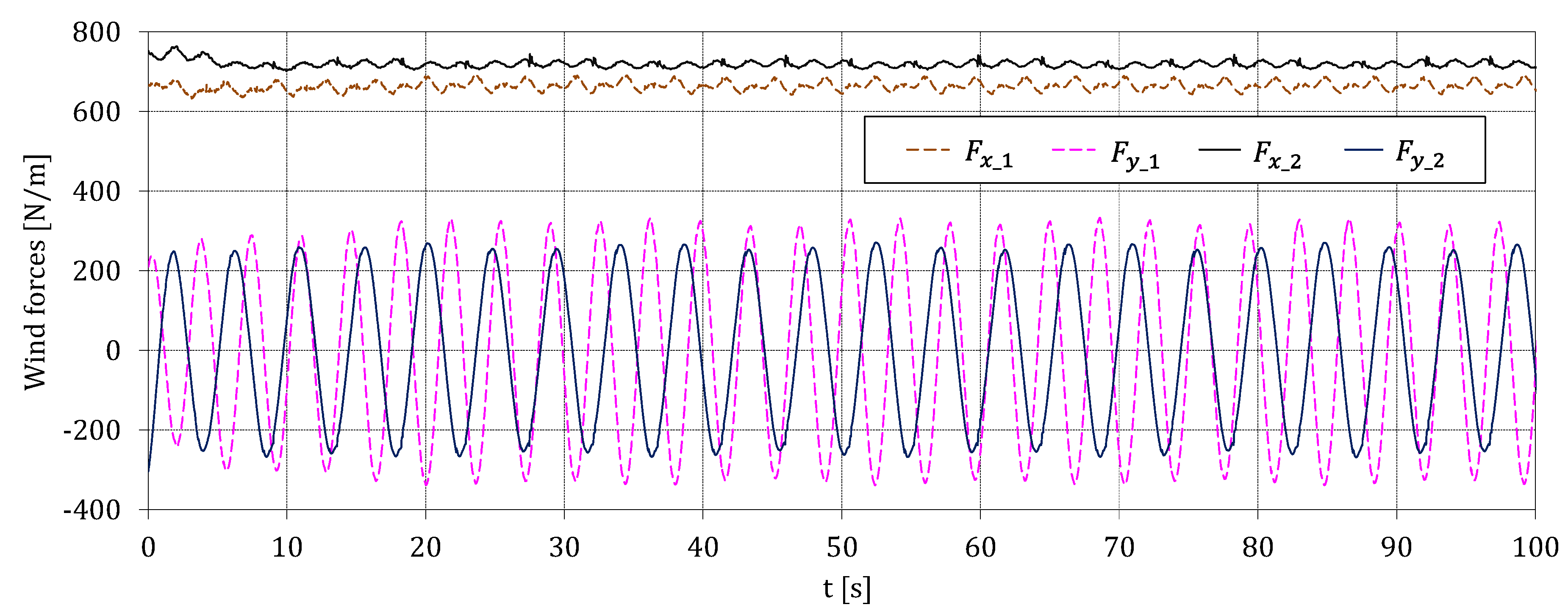 Actuators 10 00012 g004