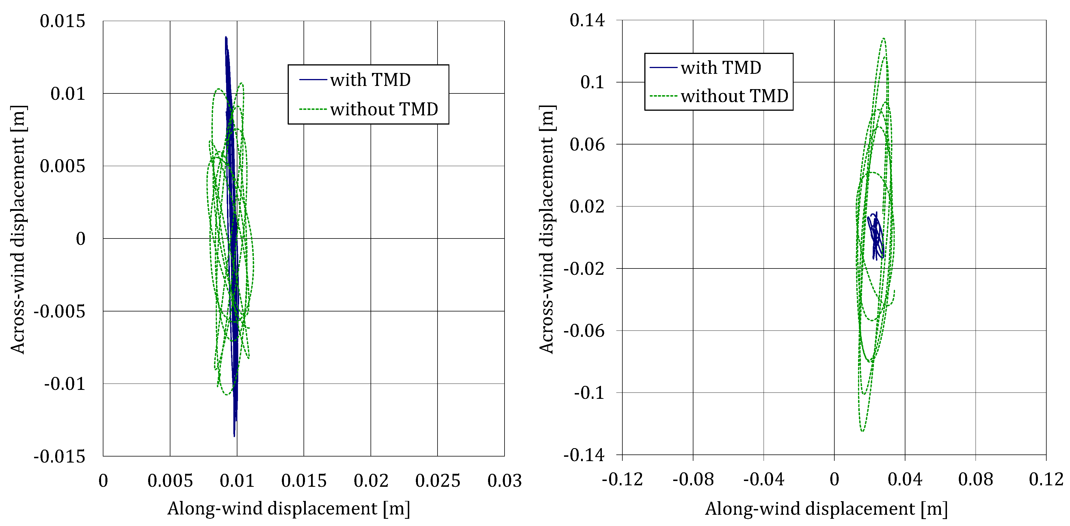 Actuators 10 00012 g009
