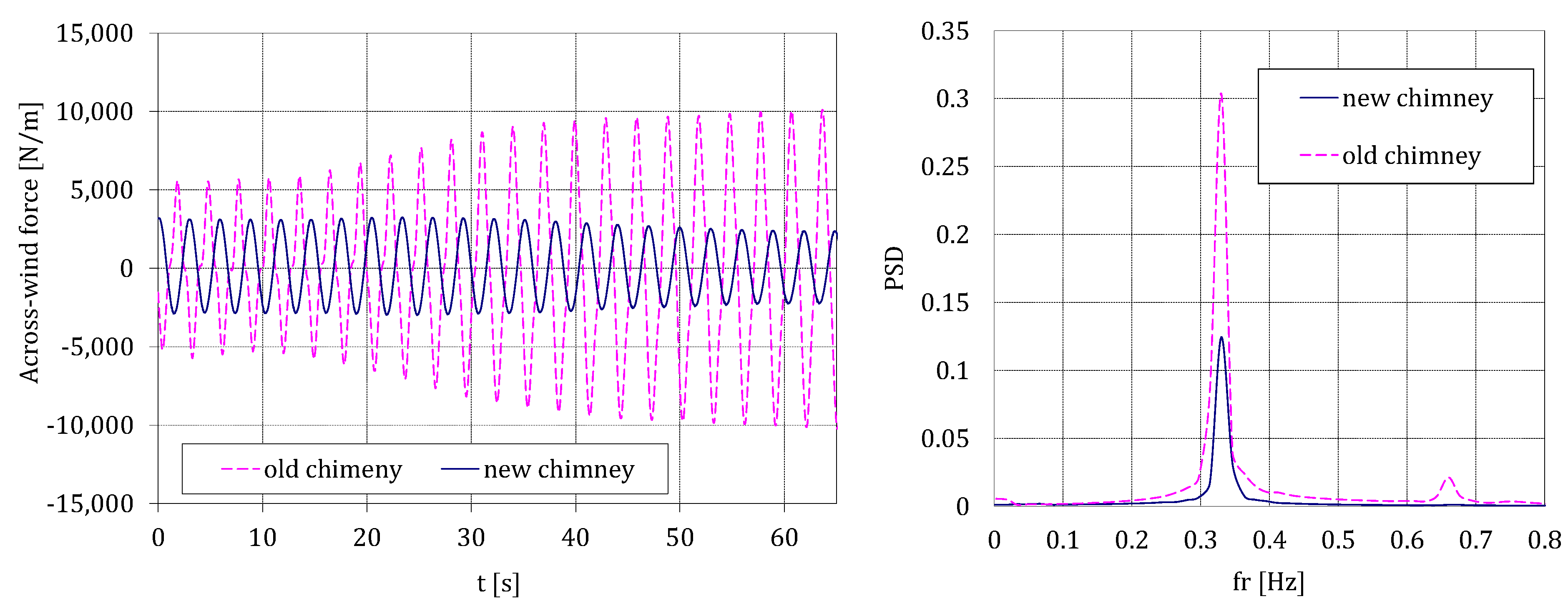 Actuators 10 00012 g013