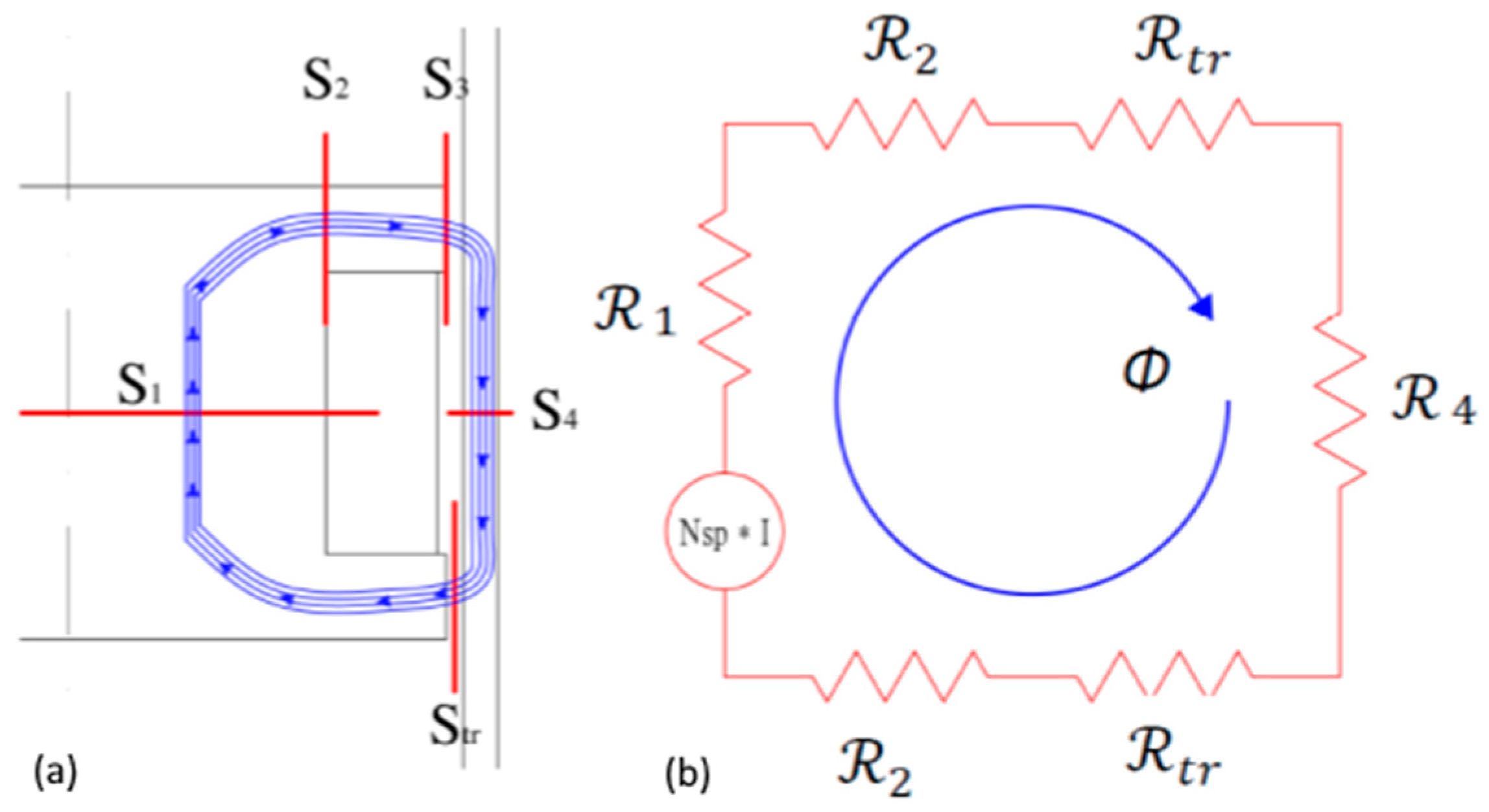 Actuators 10 00013 g004