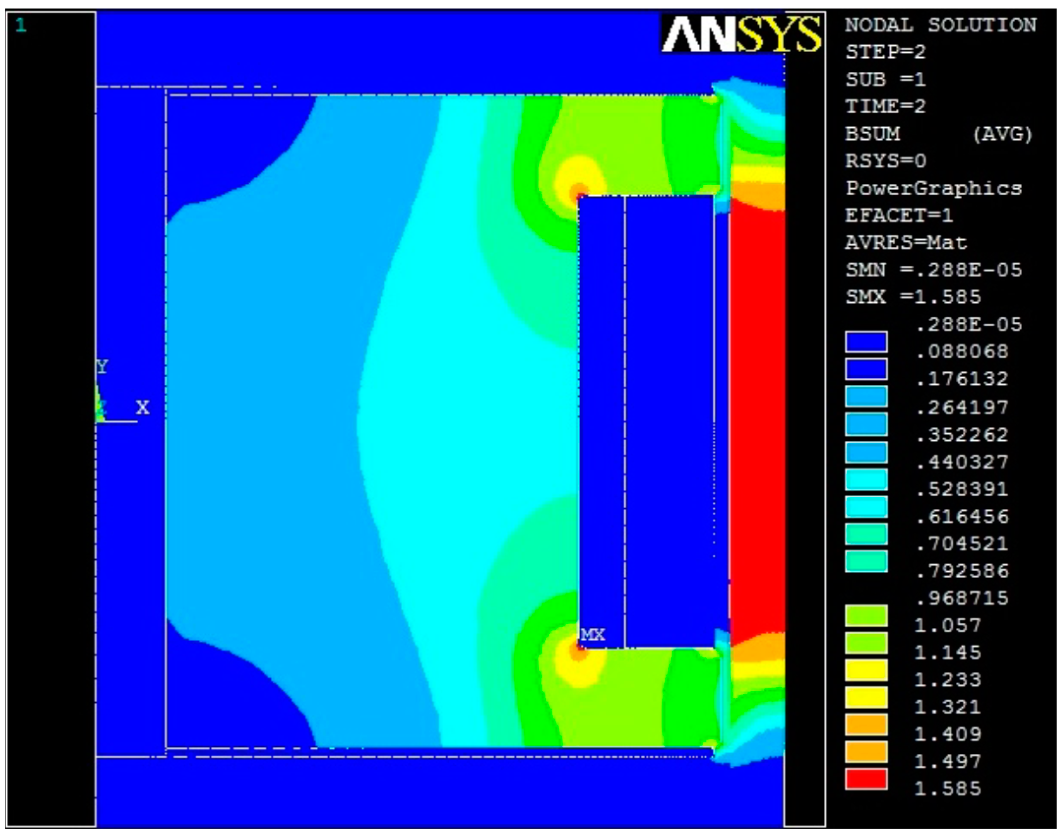 Actuators 10 00013 g011