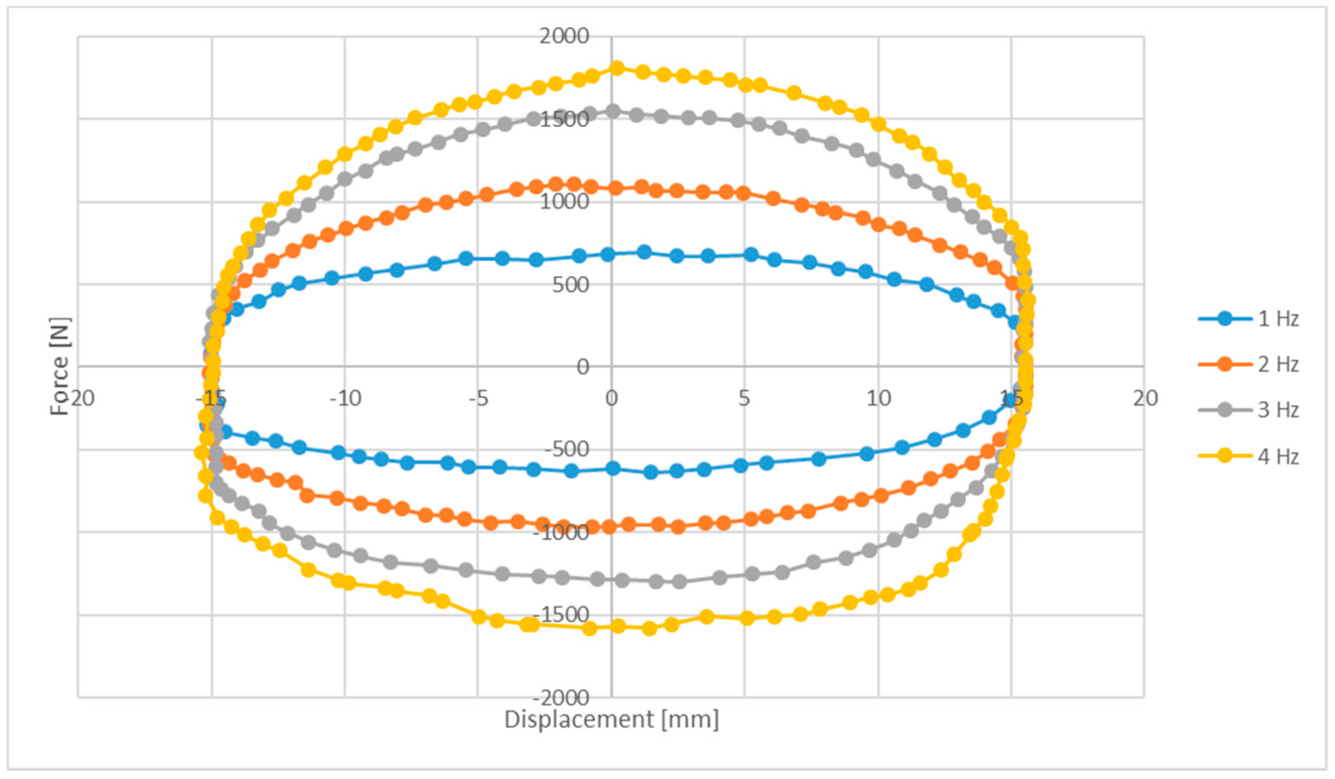 Actuators 10 00013 g014