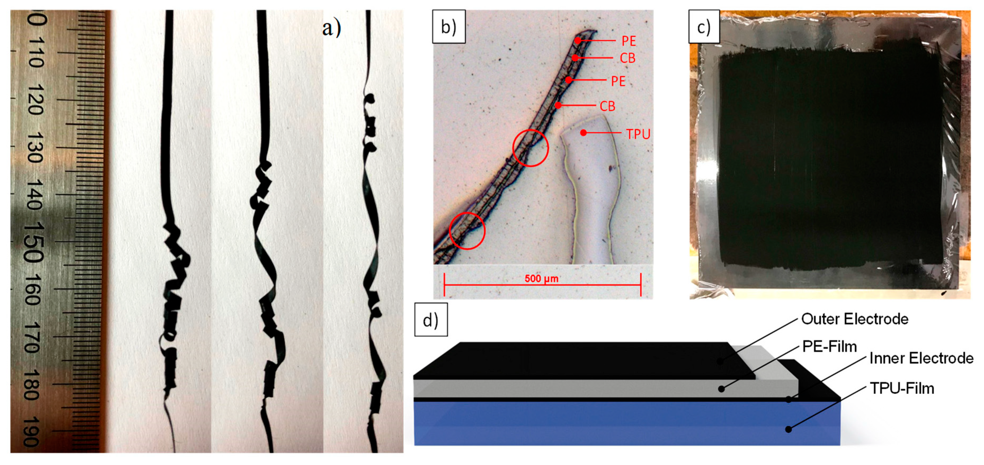 Actuators 10 00015 g002