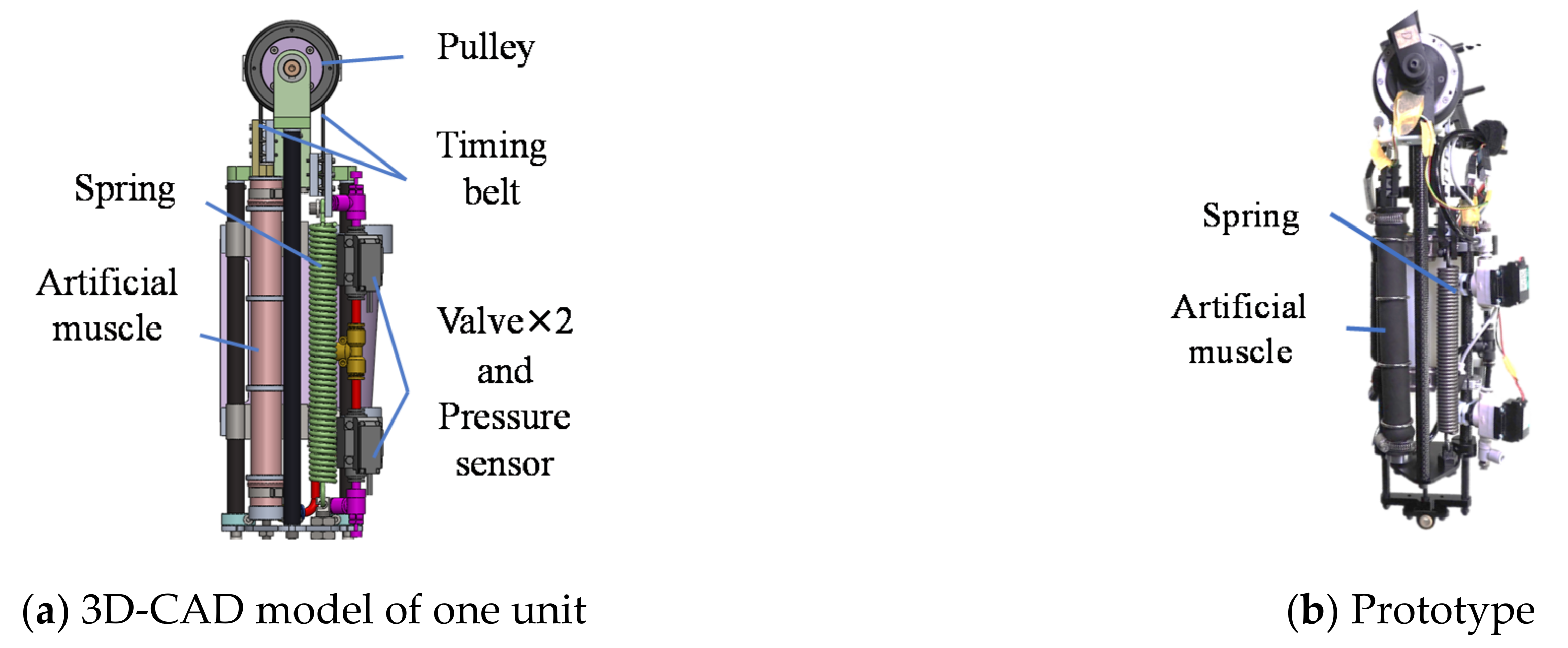 Actuators 10 00017 g007a Actuators 10 00017 g007a