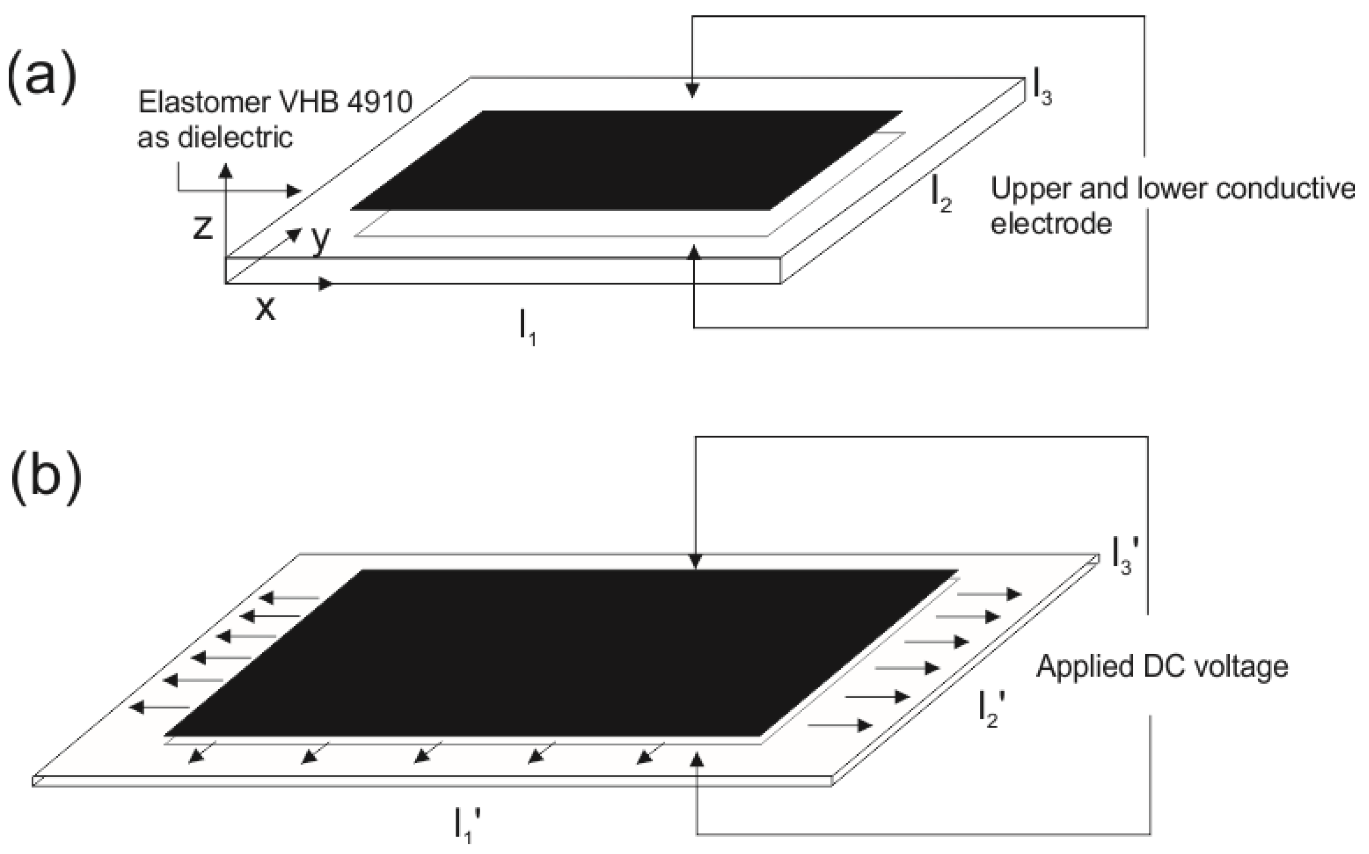 Actuators 10 00018 g001