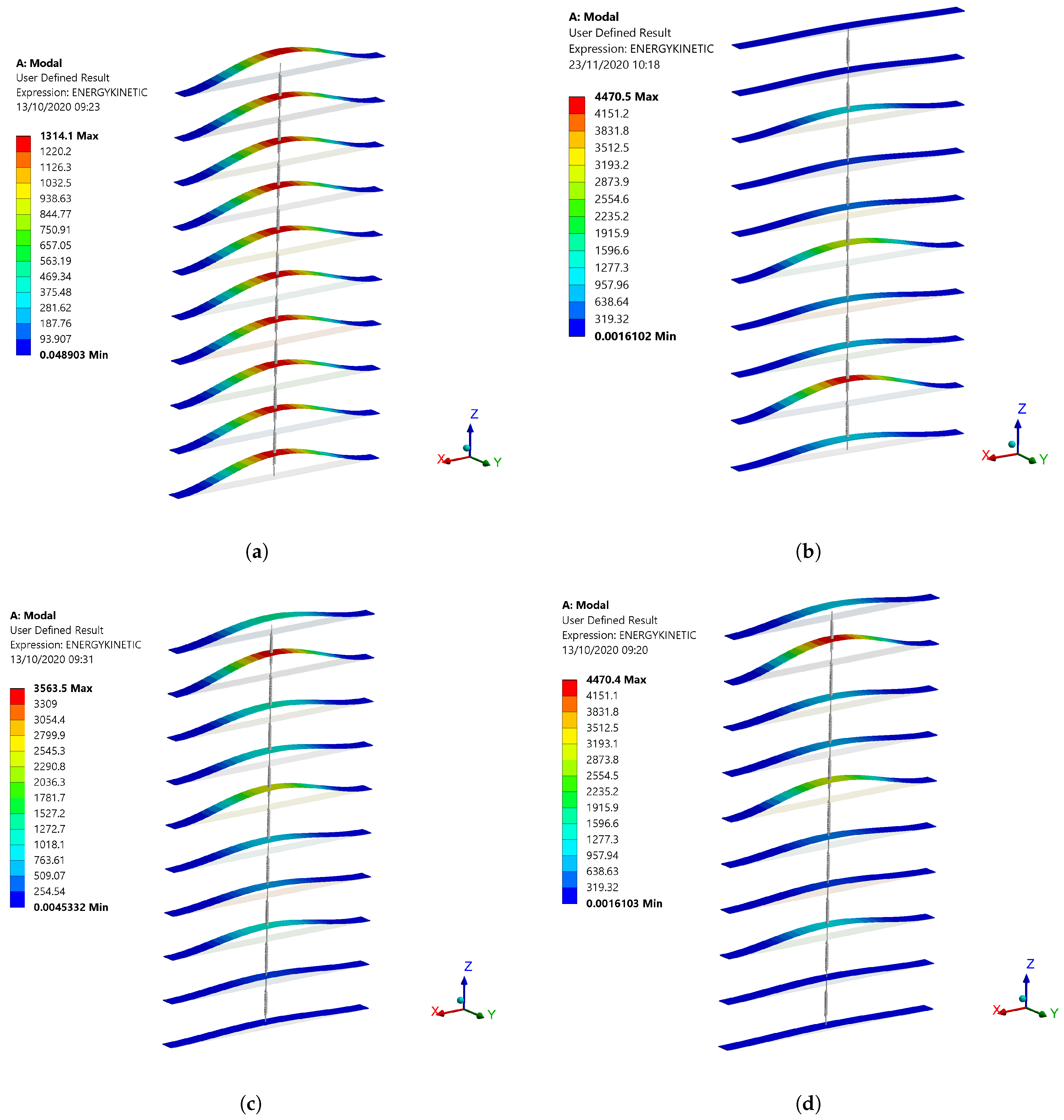 Actuators 10 00025 g002