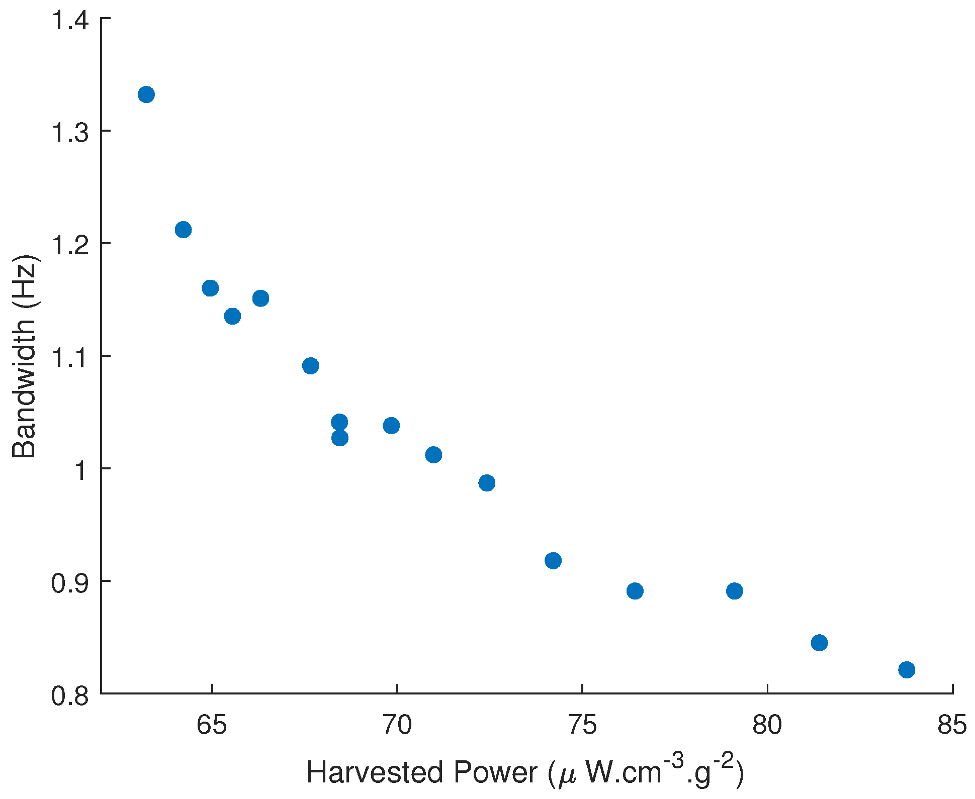 Actuators 10 00025 g004
