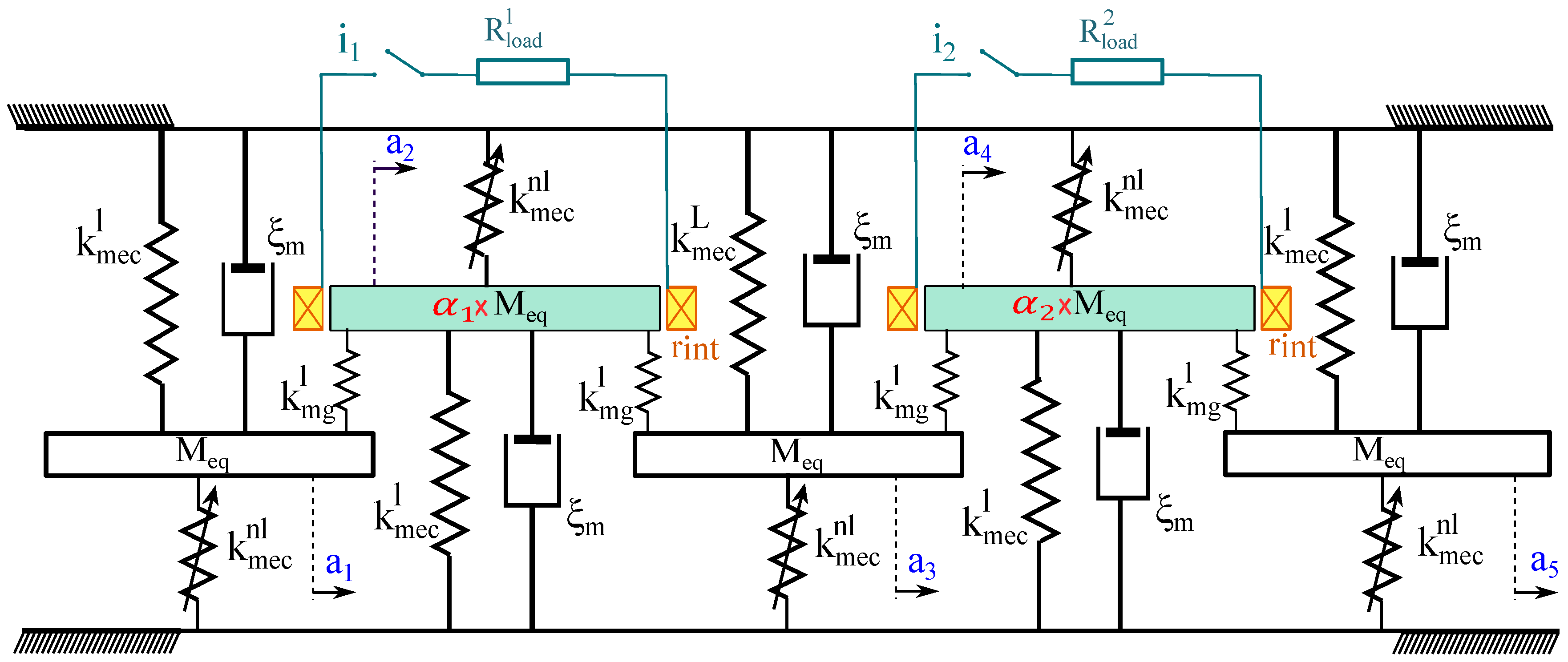 Actuators 10 00025 g006