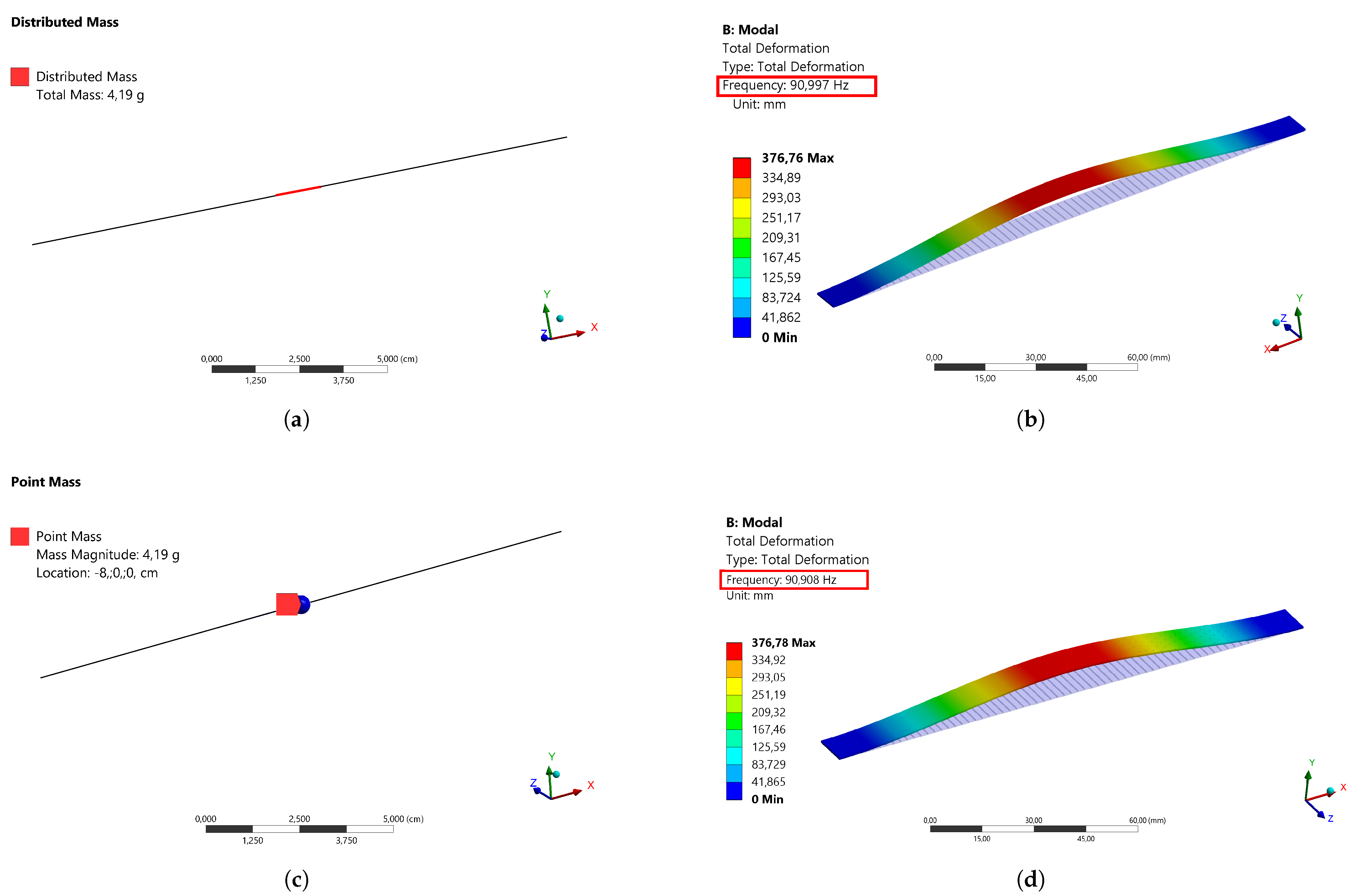 Actuators 10 00025 g0a1