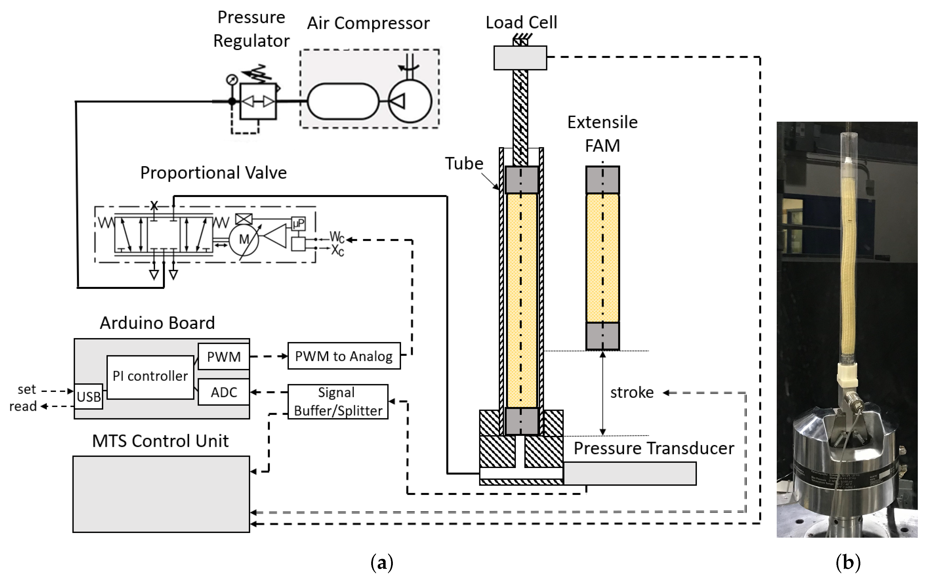Actuators 10 00026 g005