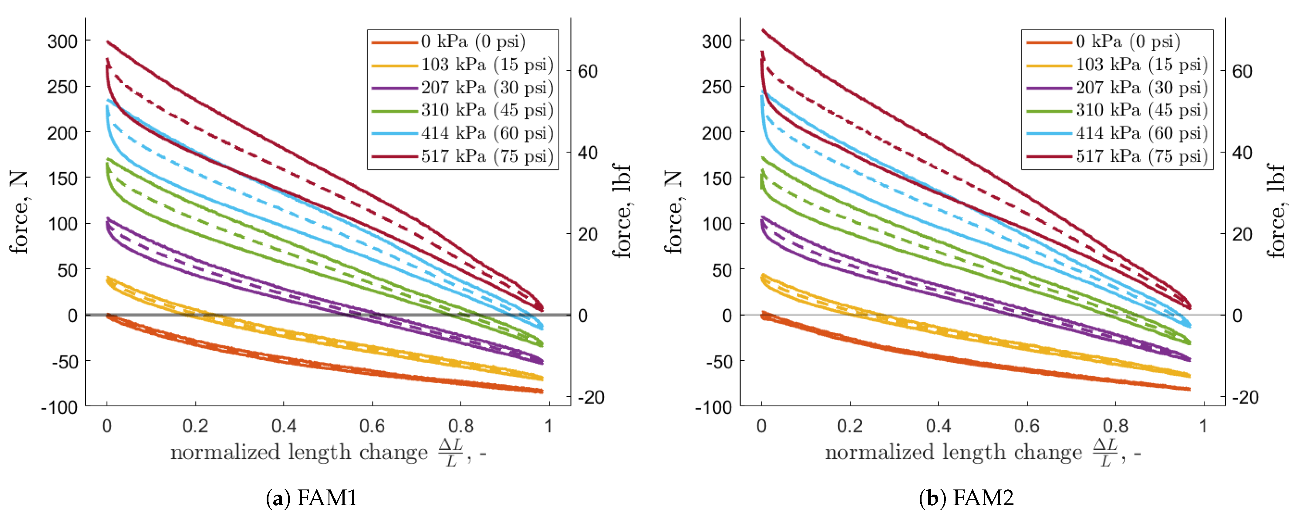 Actuators 10 00026 g006