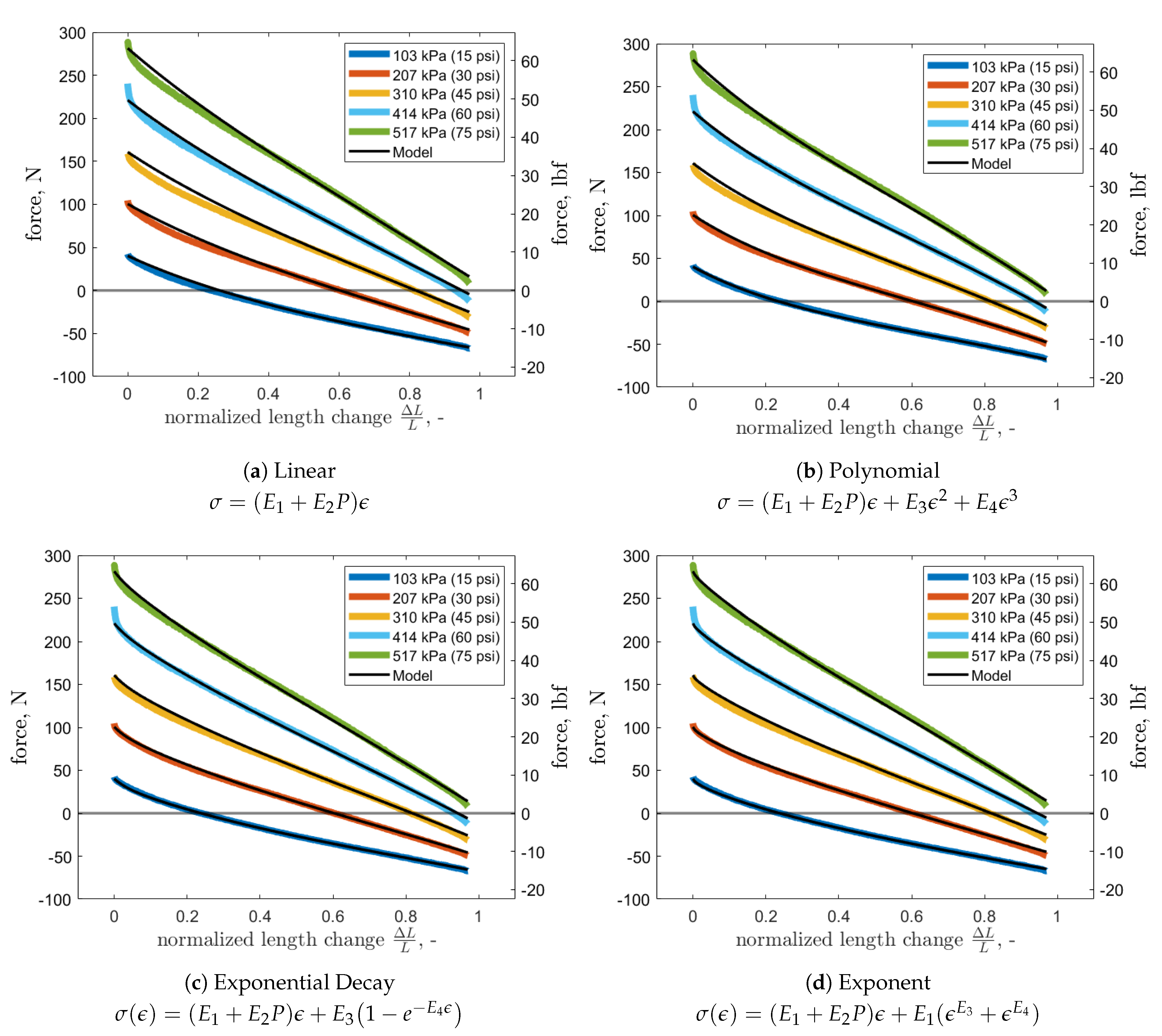 Actuators 10 00026 g010