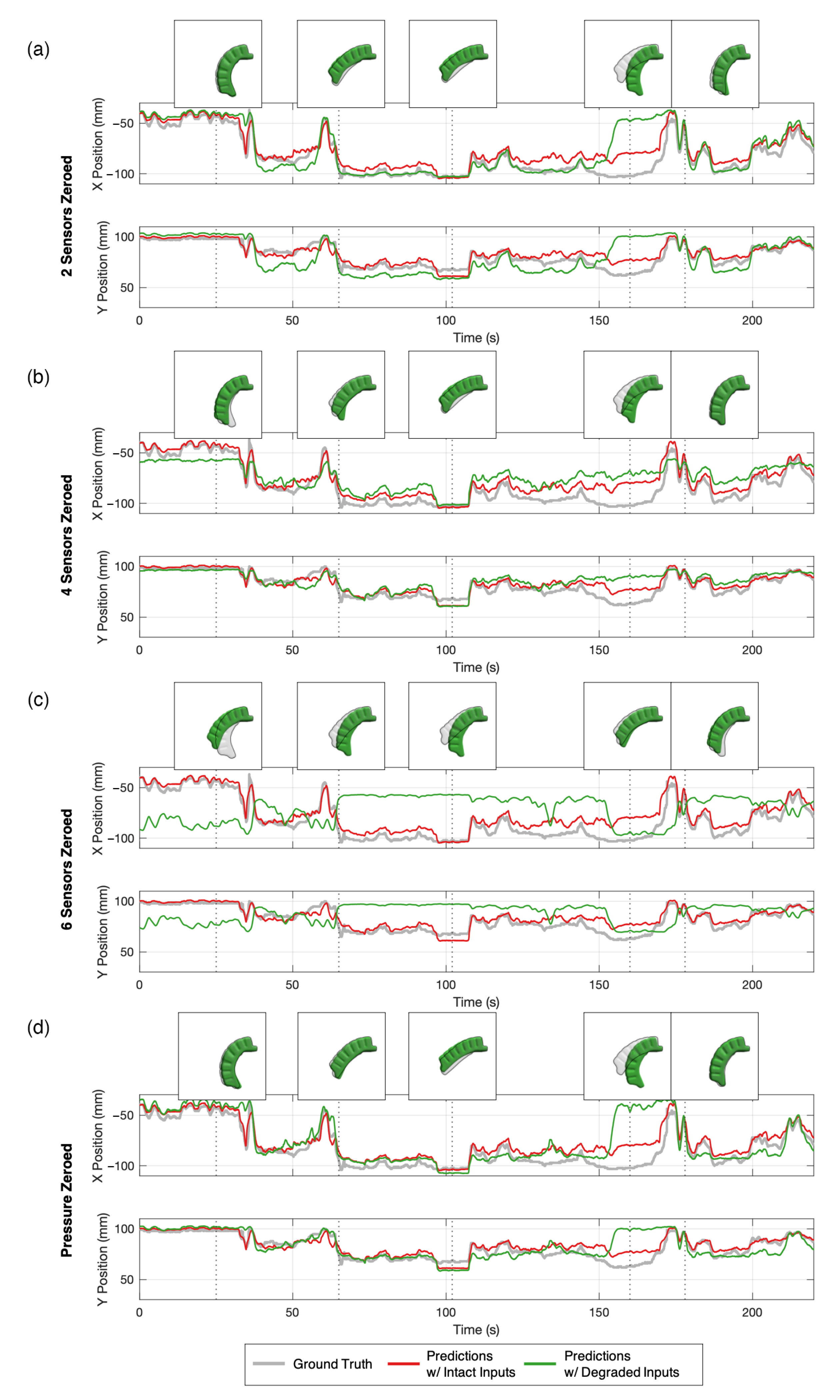Actuators 10 00030 g004