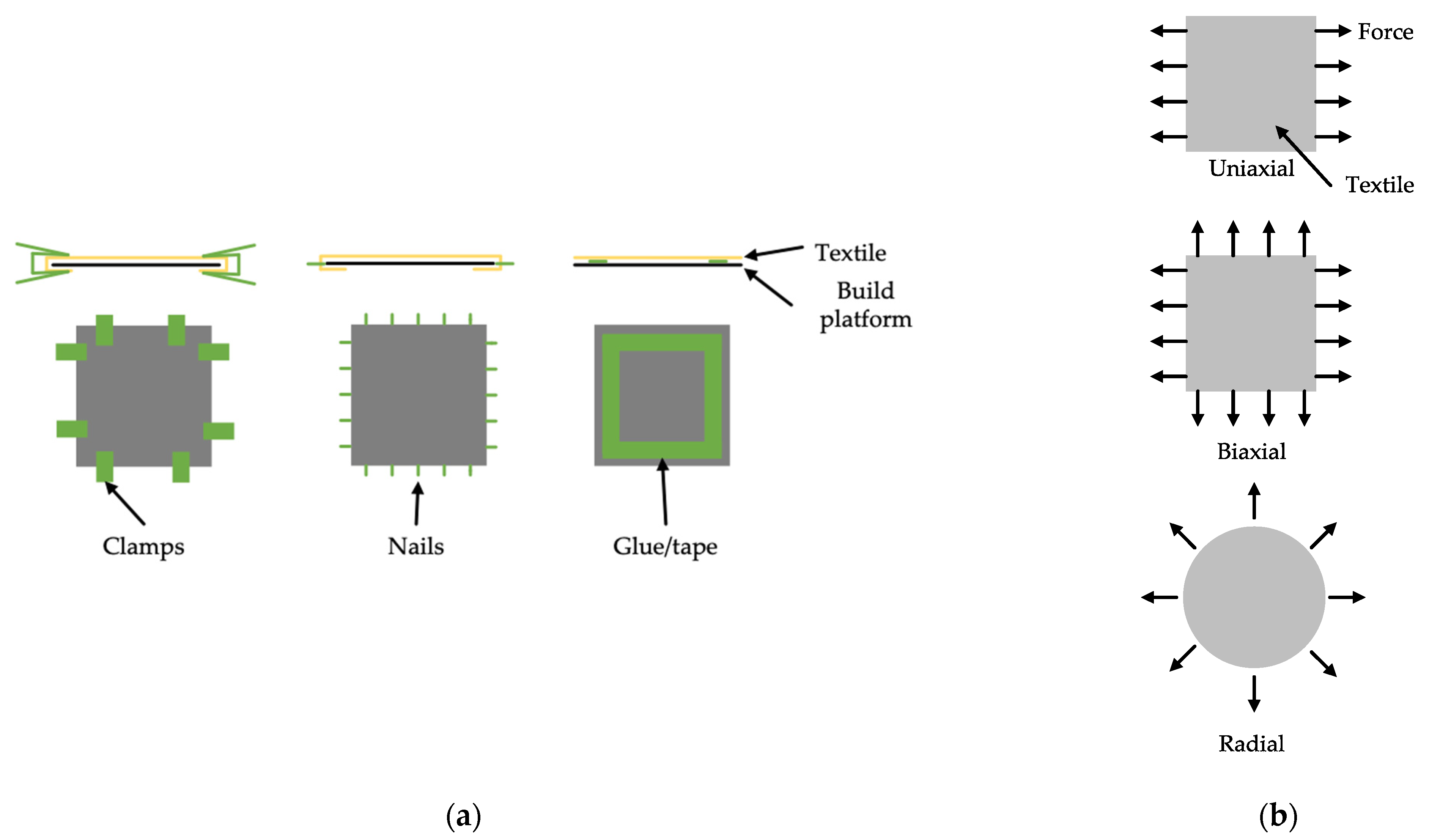 Actuators 10 00031 g004