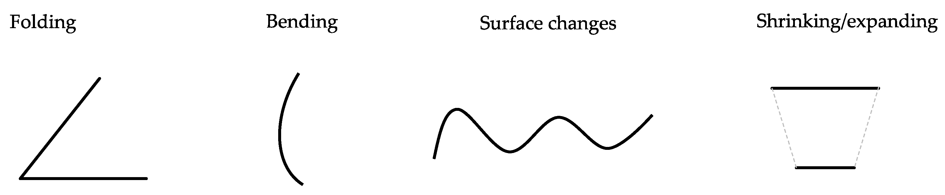 Actuators 10 00031 g007