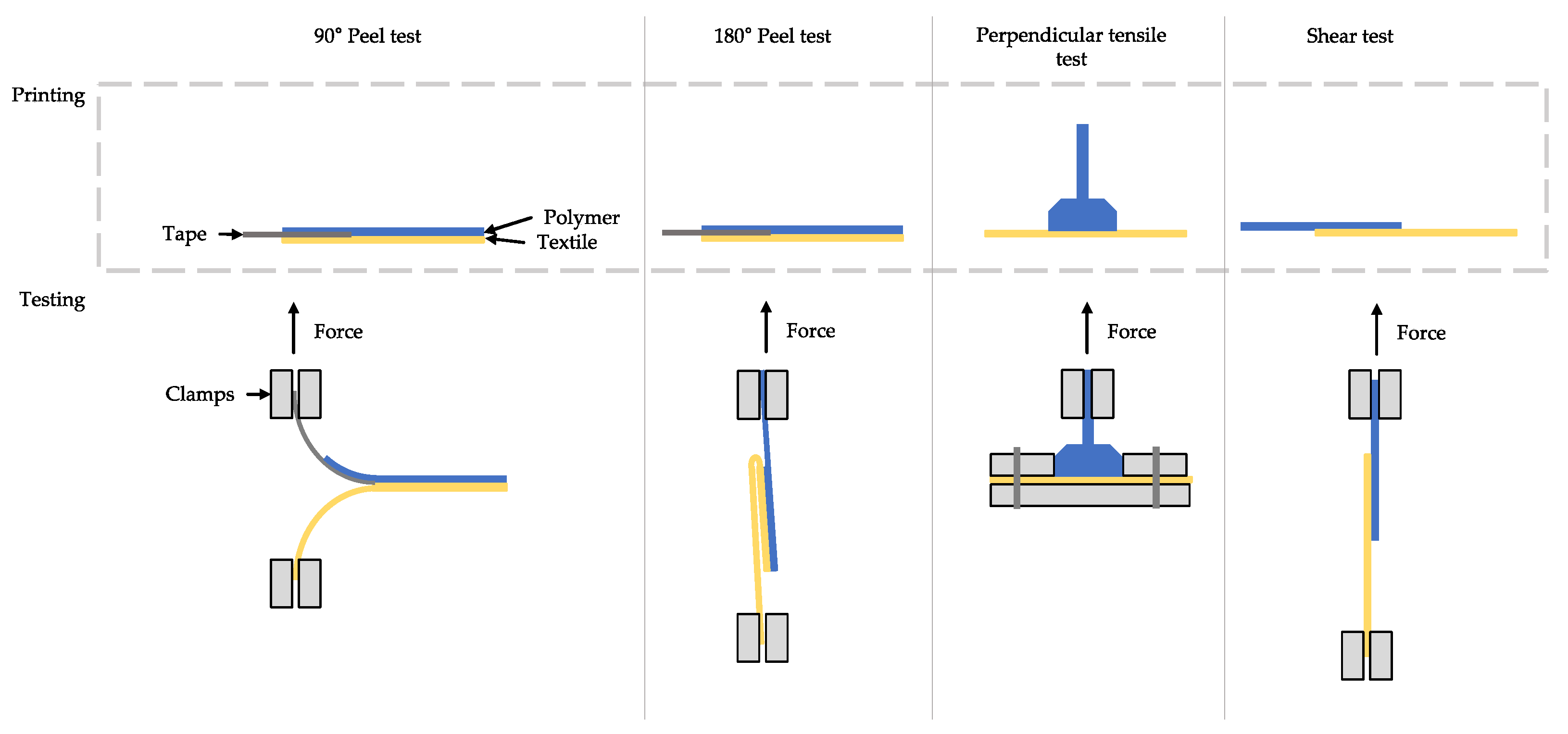 Actuators 10 00031 g008