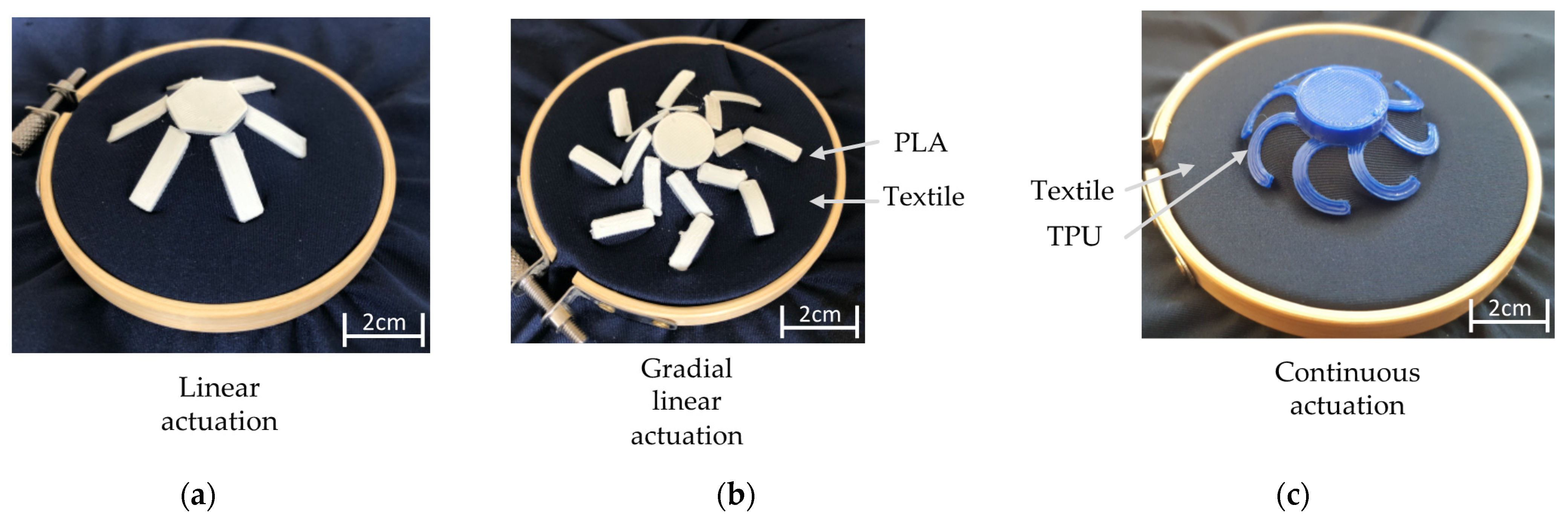 Actuators 10 00031 g009