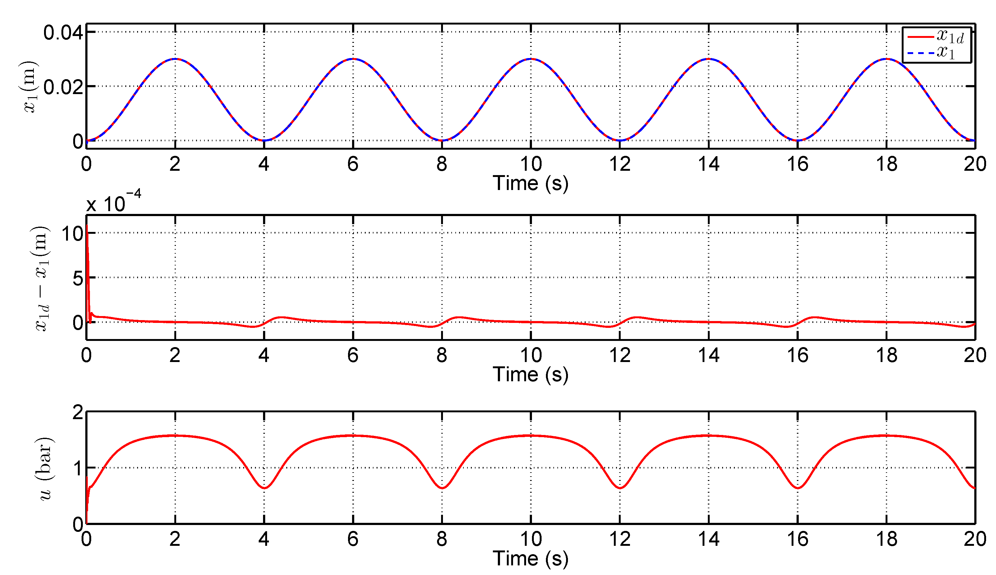 Actuators 10 00035 g002