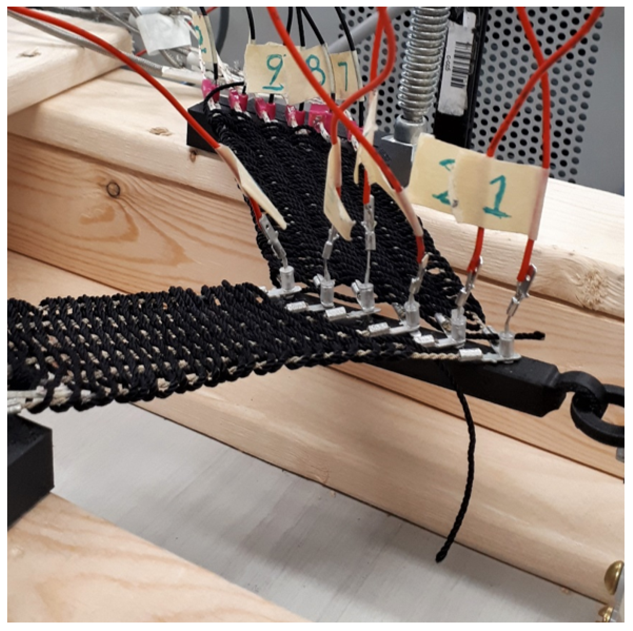 Actuators 10 00037 g005