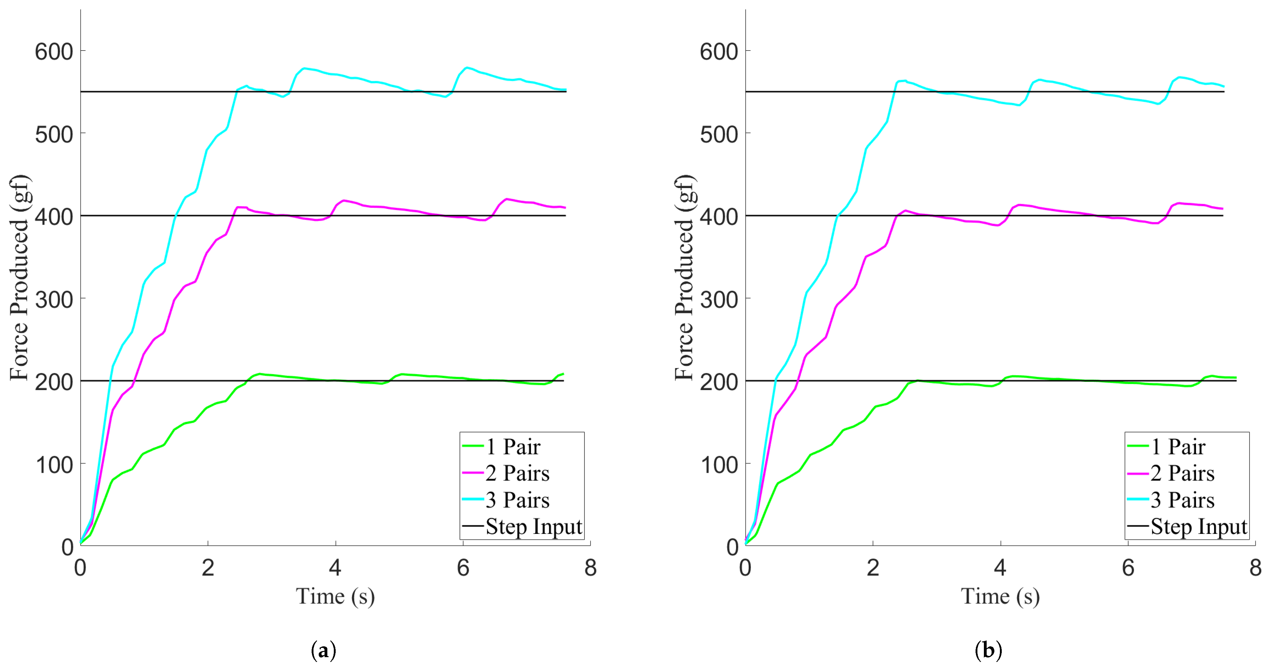 Actuators 10 00037 g019