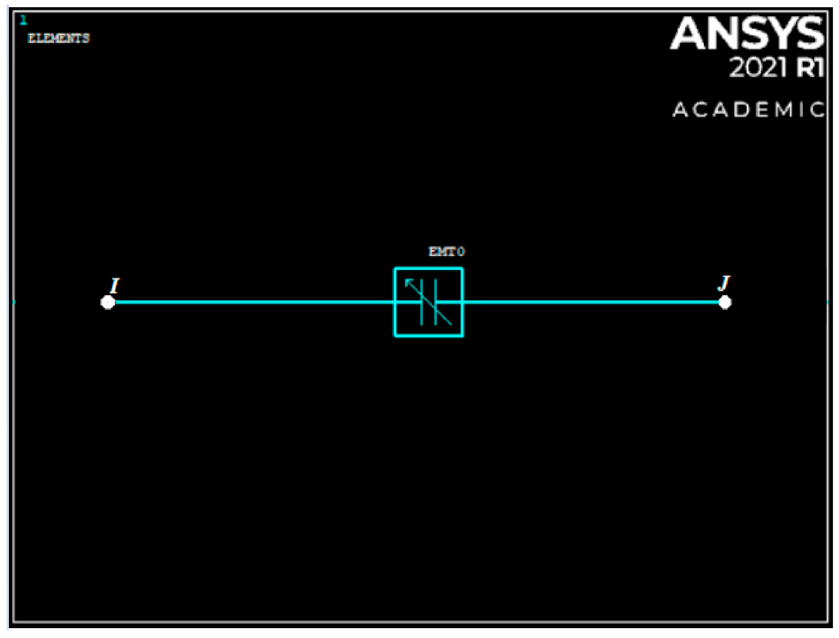 Actuators 10 00038 g016