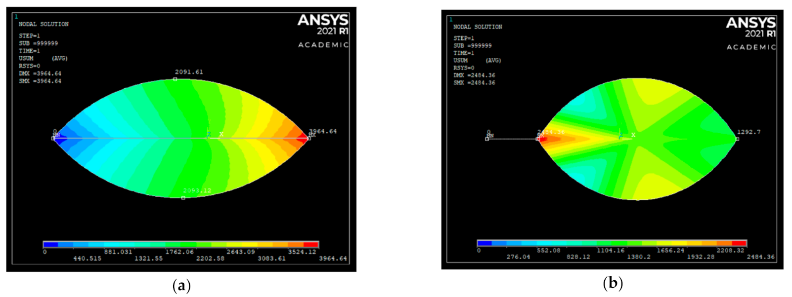 Actuators 10 00038 g024