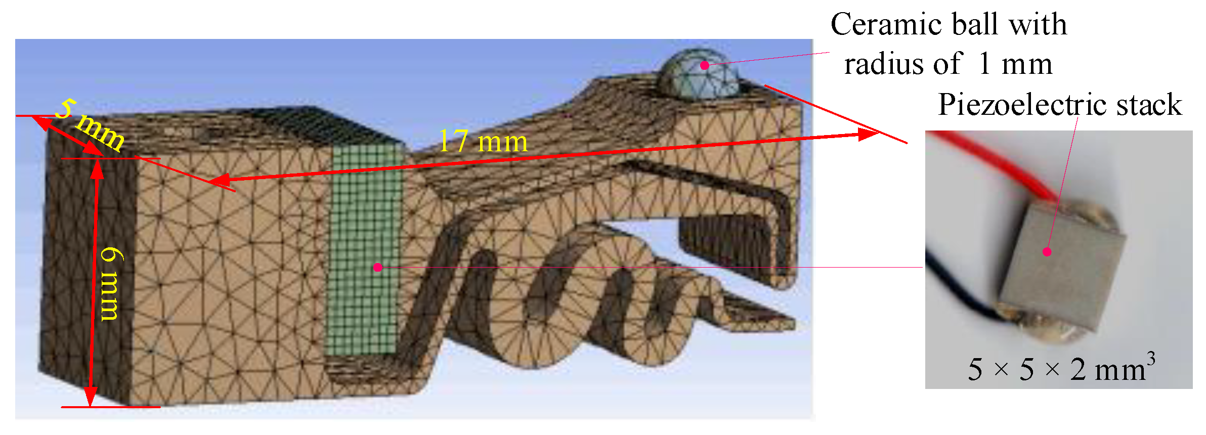 Actuators 10 00039 g004 Actuators 10 00039 g004