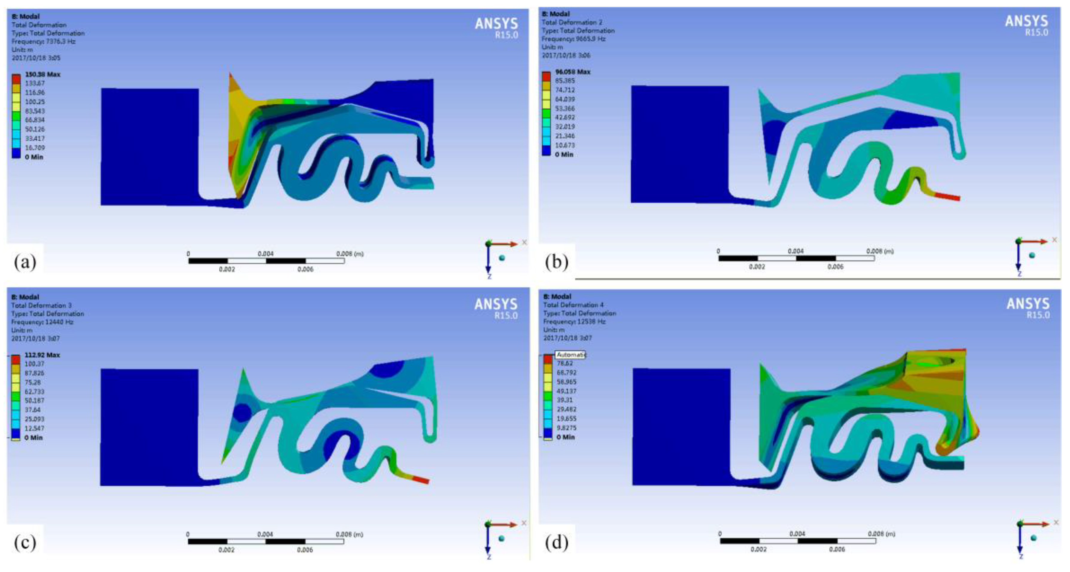Actuators 10 00039 g006 Actuators 10 00039 g006