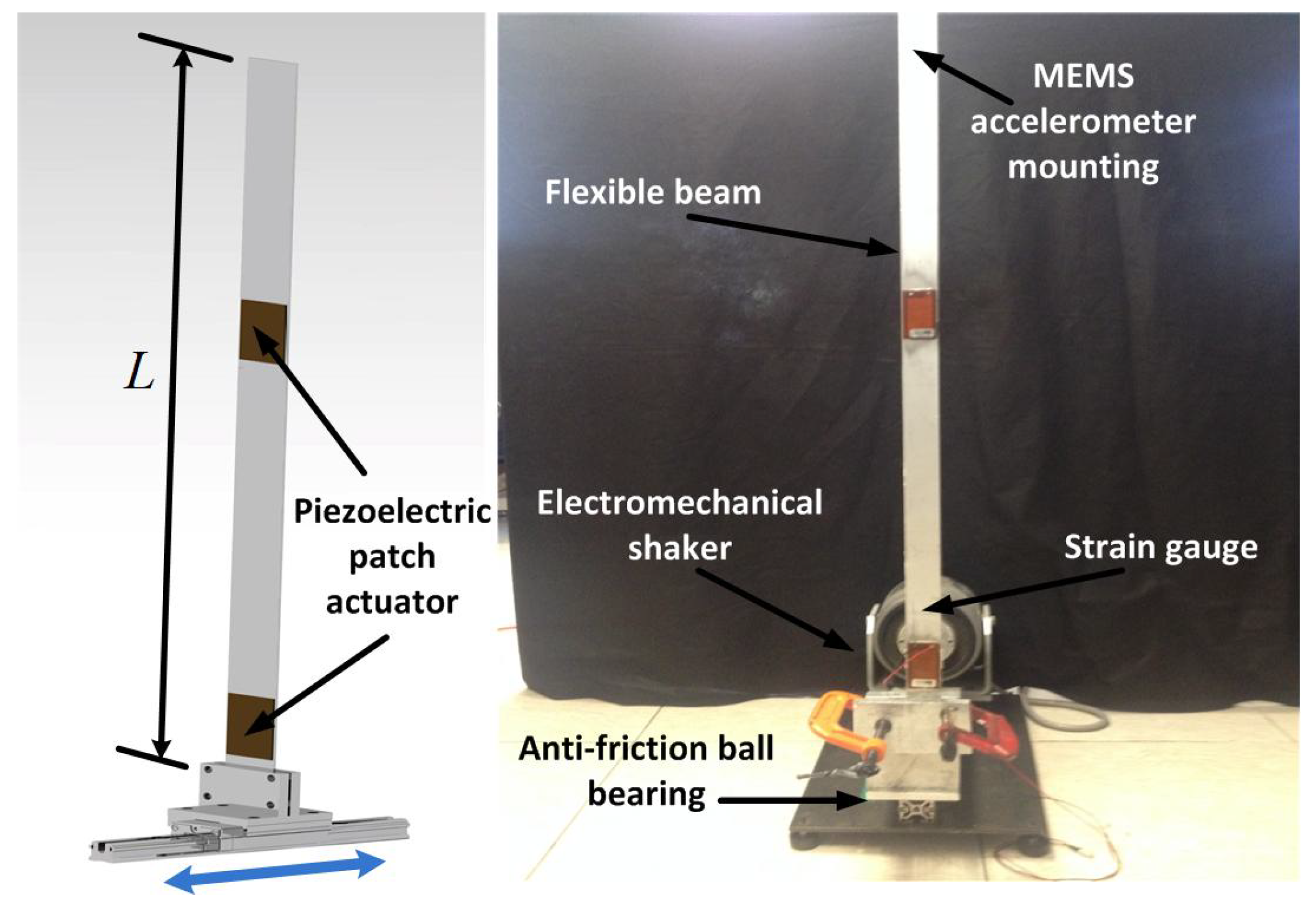 Actuators 10 00041 g003 550