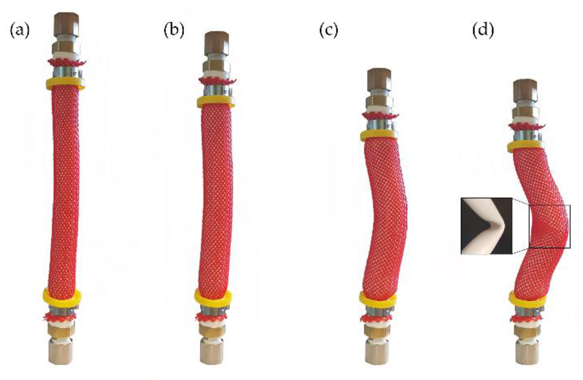 Actuators 10 00042 g002 Actuators 10 00042 g002