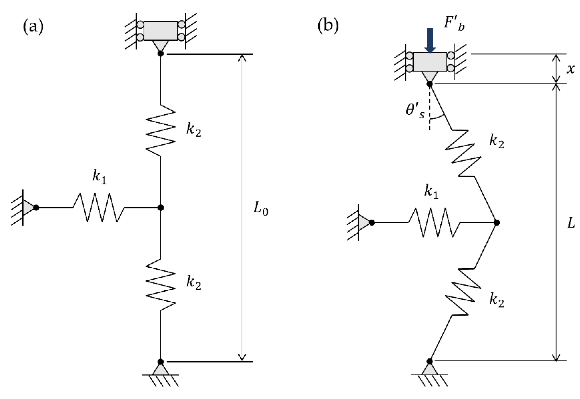 Actuators 10 00042 g004 Actuators 10 00042 g004