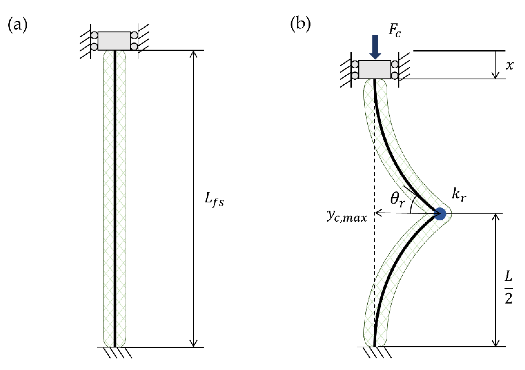Actuators 10 00042 g005 Actuators 10 00042 g005